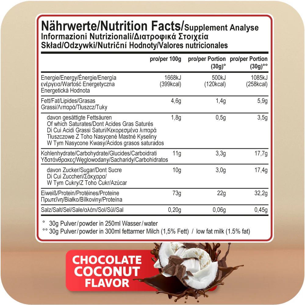 100% Whey Protein - 2270g Dose - Image 17
