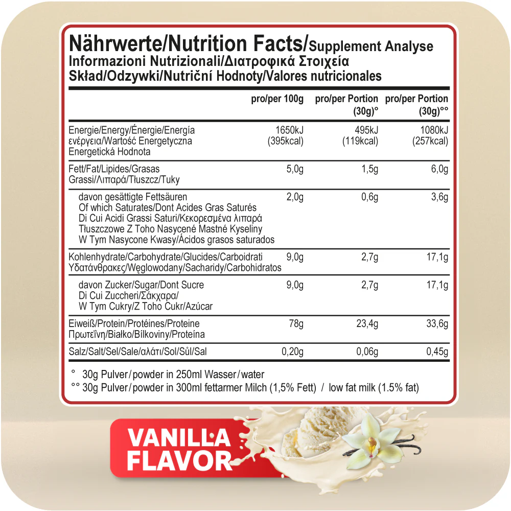 100% Whey Protein - 2270g Dose - Image 46