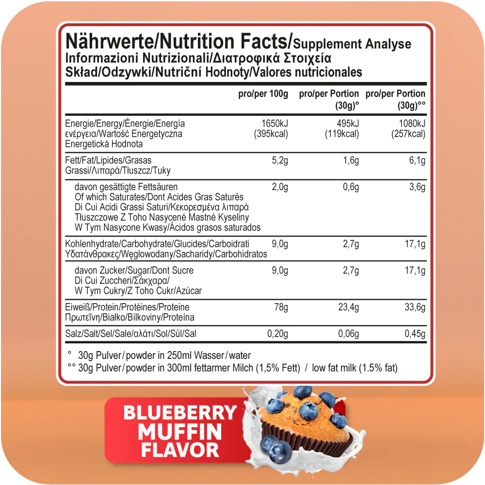 100% Whey Protein - 2270g Dose - Image 5