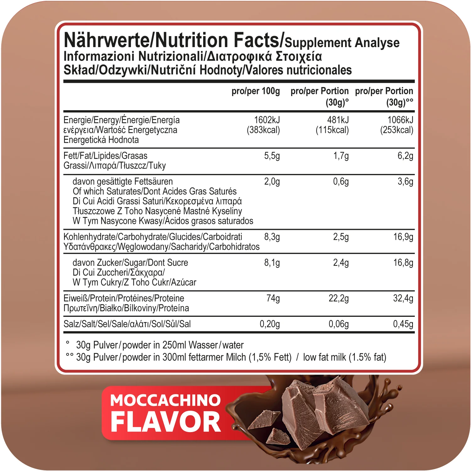 100% Whey Protein - 2270g Dose - Image 56