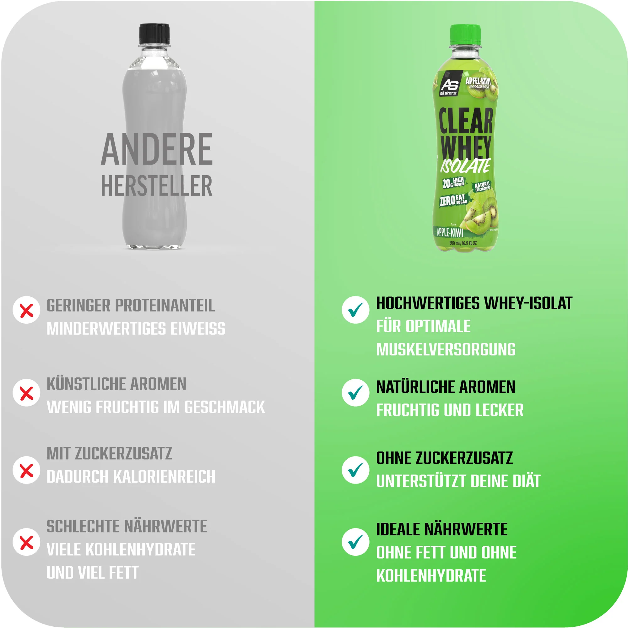 Clear Whey Isolate RTD - Image 12