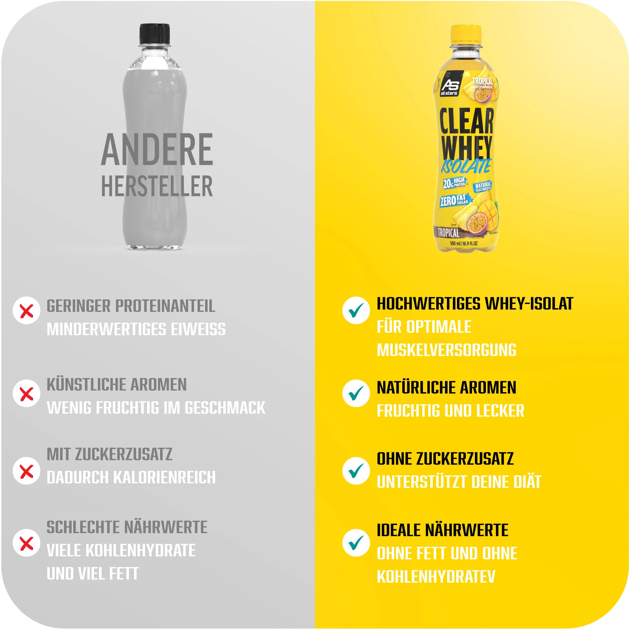 Clear Whey Isolate RTD - Image 19