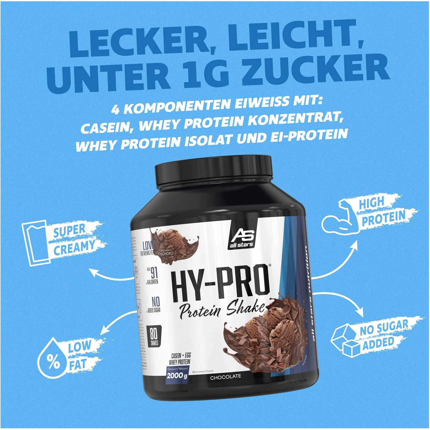 Hy-Pro Protein - 2000g Dose - Image 10