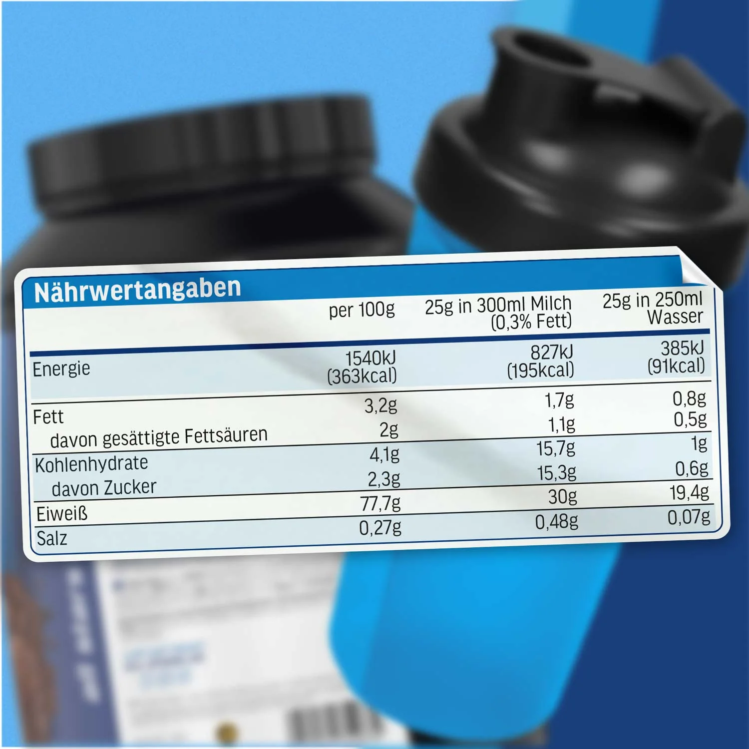 Hy-Pro Protein - 2000g Dose - Image 11