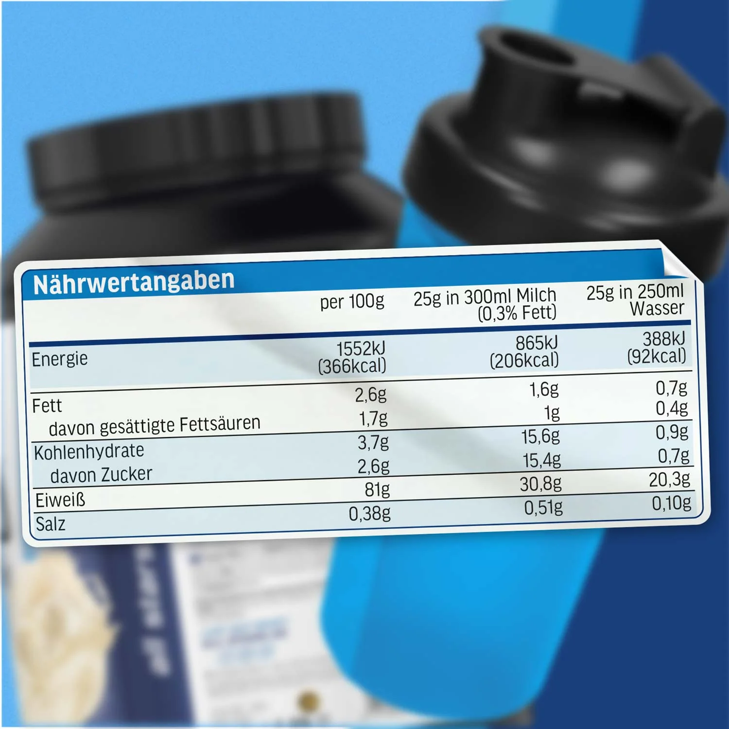 Hy-Pro Protein - 2000g Dose - Image 7