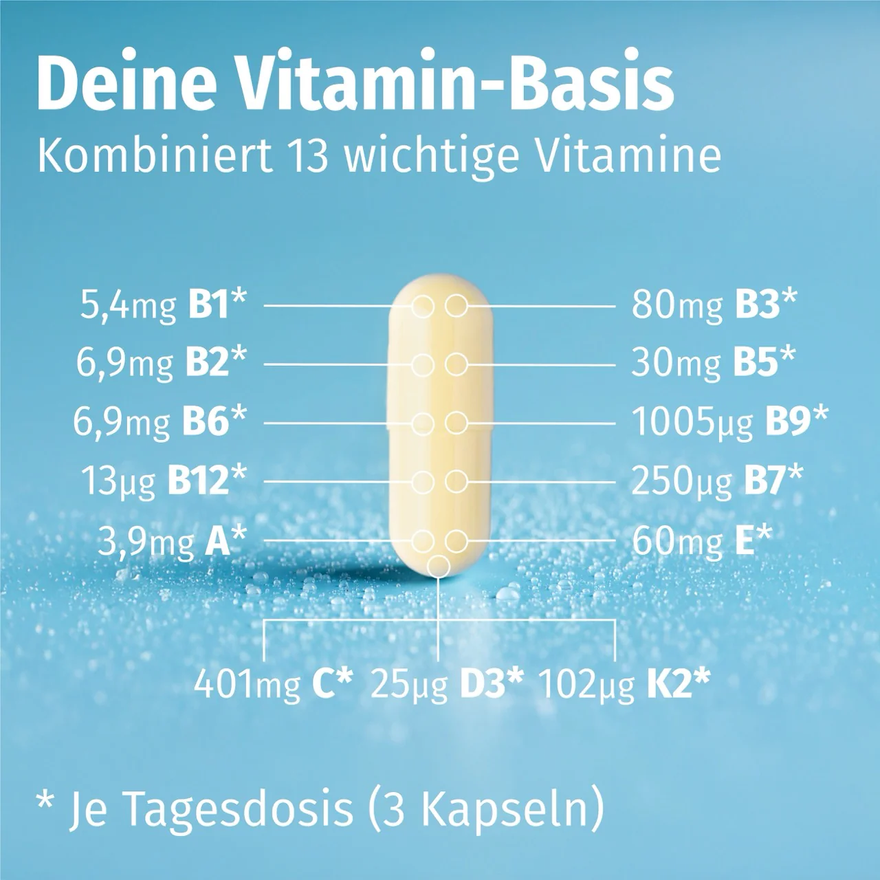 Multi-Vitamin – 90 KAPSELN - Image 3