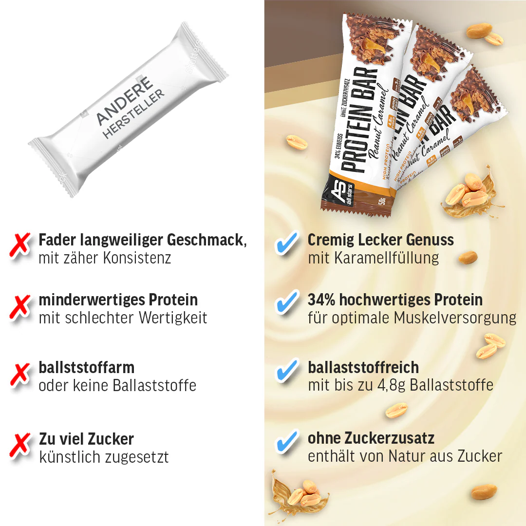 Protein Bar - Image 4