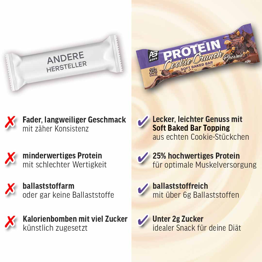 Protein Cookie Crunch Bar - Image 14