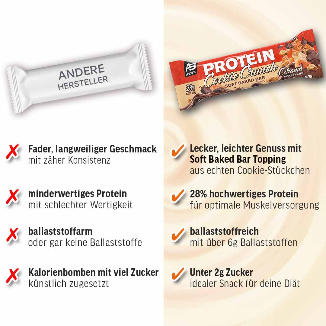 Protein Cookie Crunch Bar - Image 8