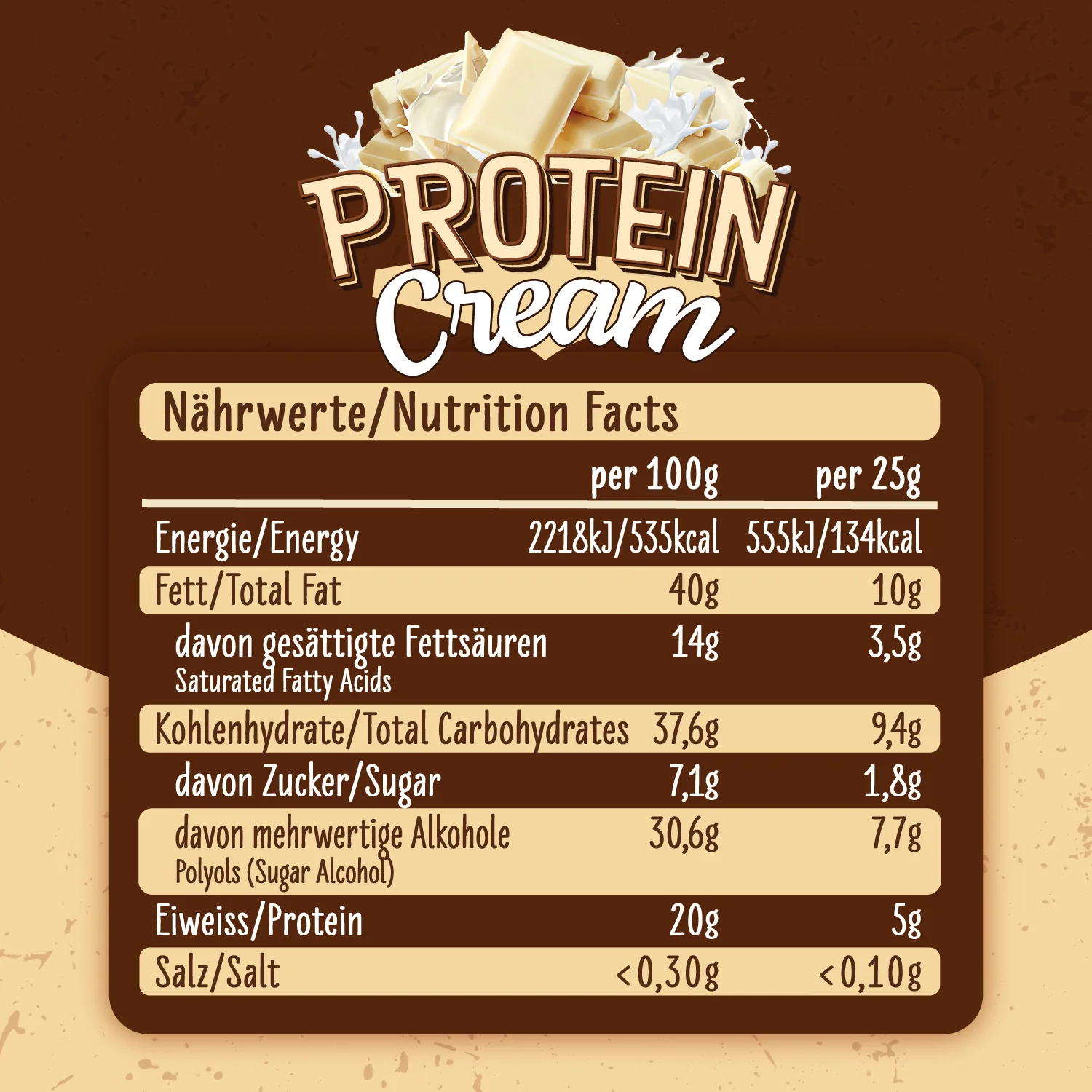 Protein Cream - Image 6