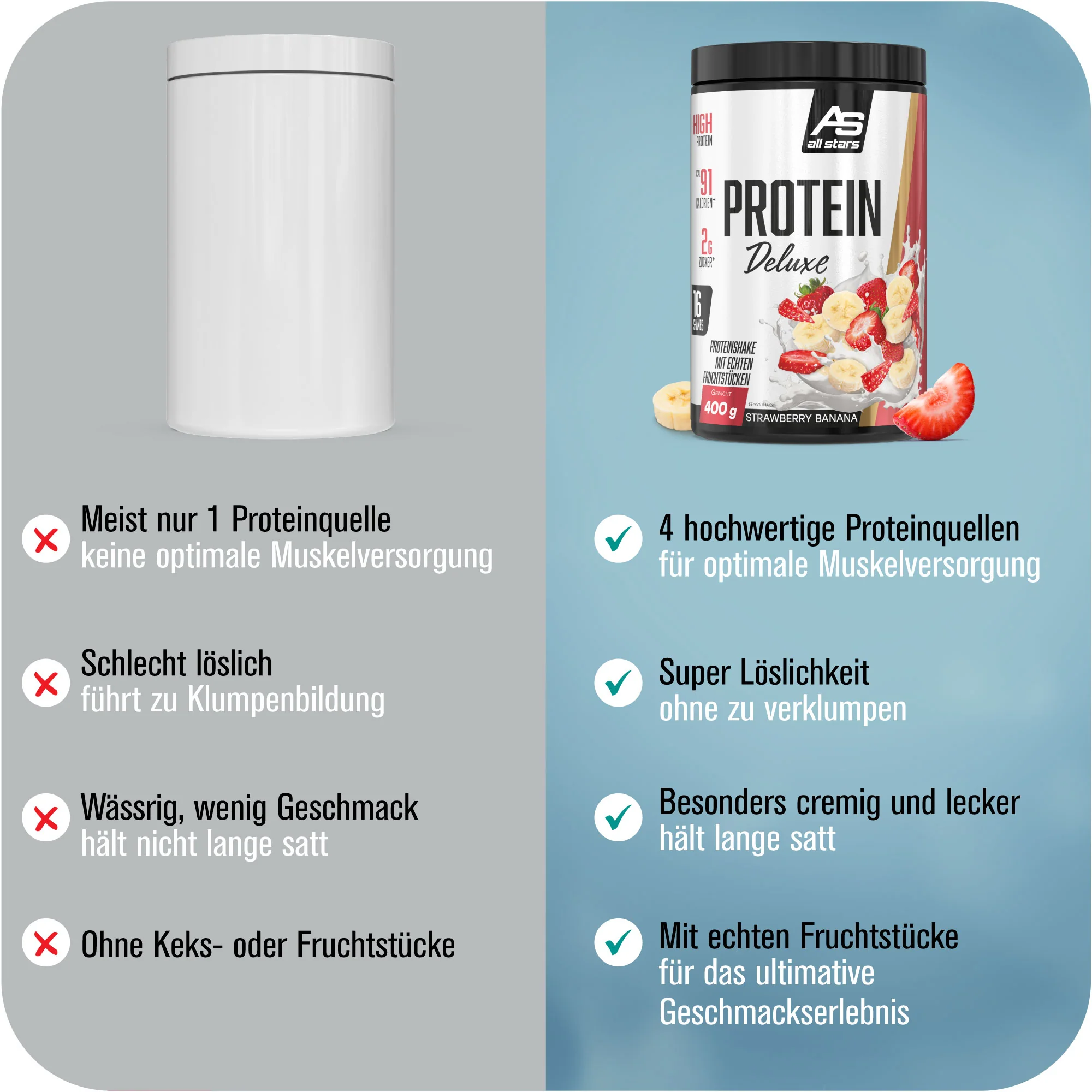 Protein Deluxe - Image 10