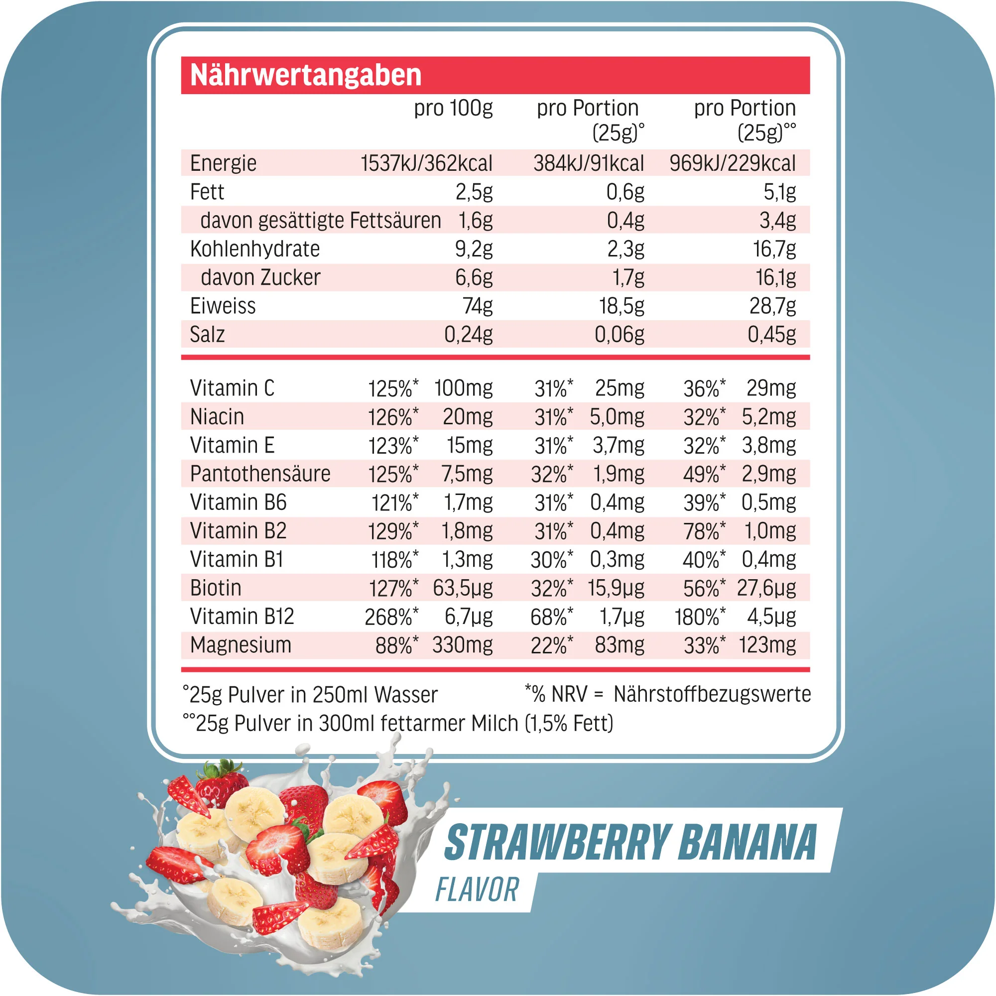 Protein Deluxe - Image 11