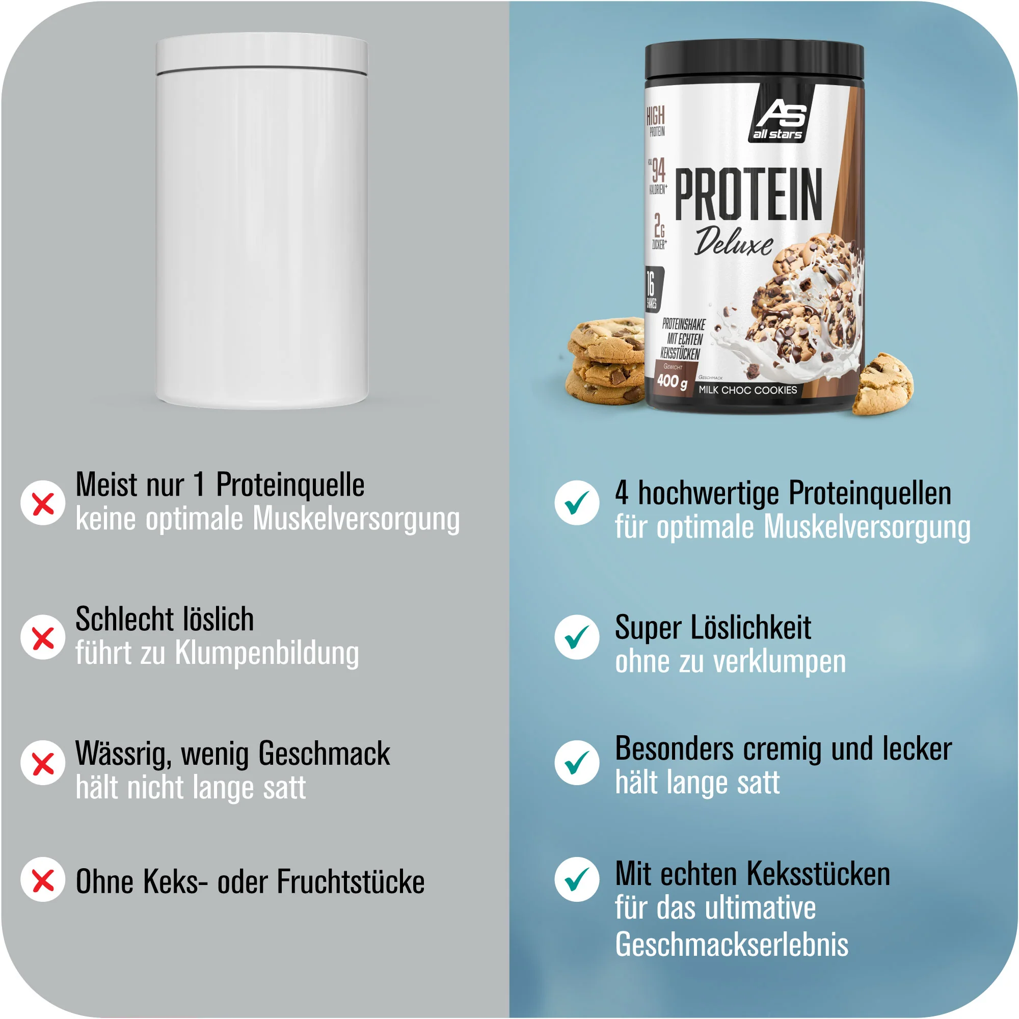 Protein Deluxe - Image 19