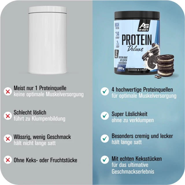 Protein Deluxe - Image 23
