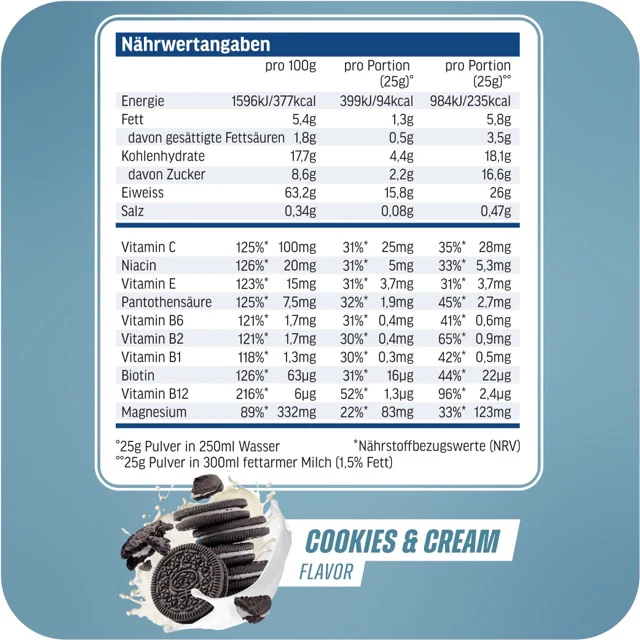 Protein Deluxe - Image 24