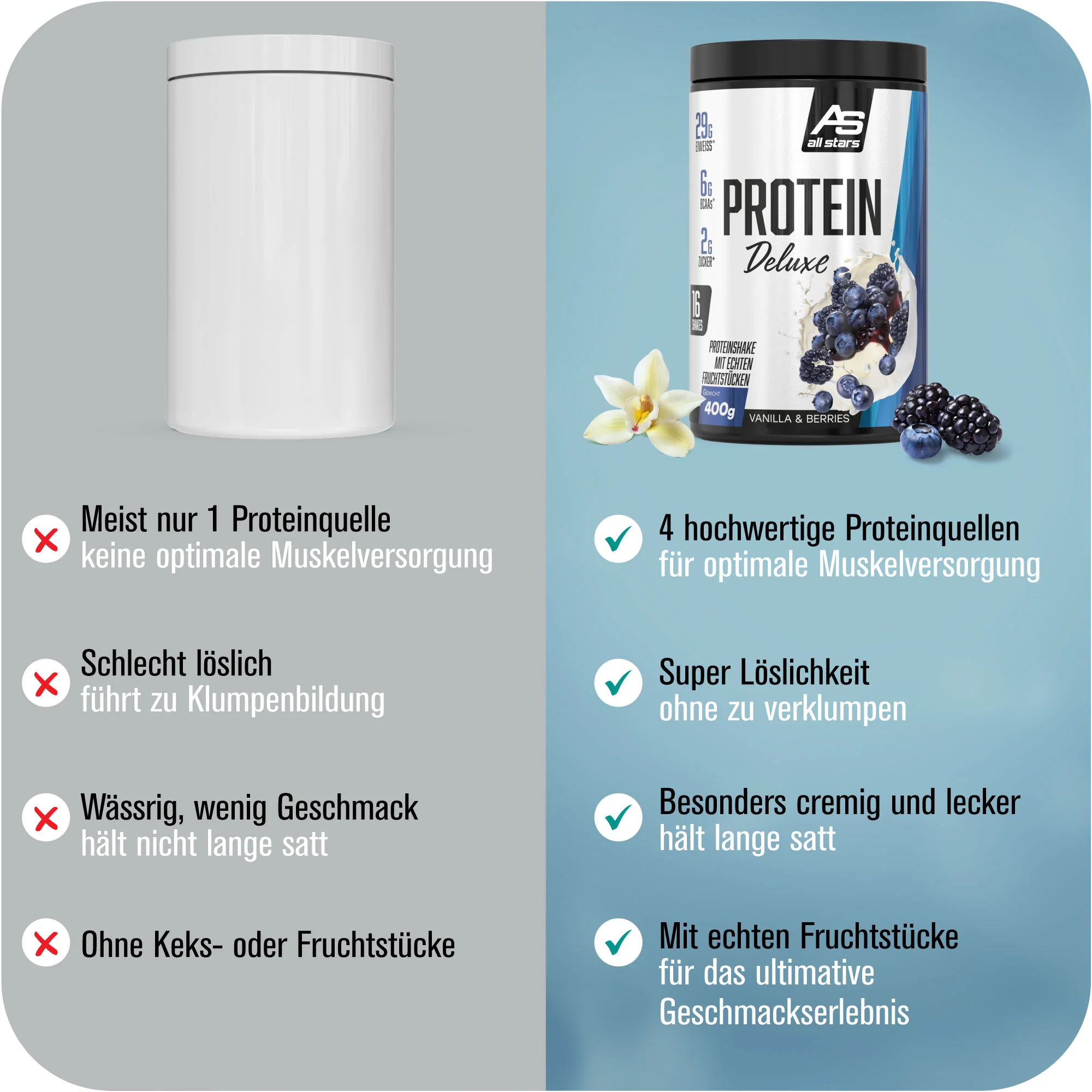 Protein Deluxe - Image 29