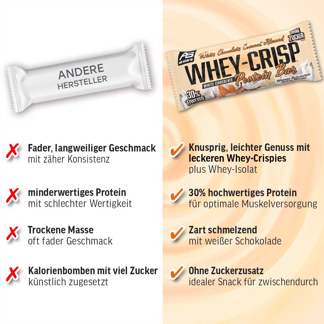 Whey-Crisp Protein Riegel - Image 9