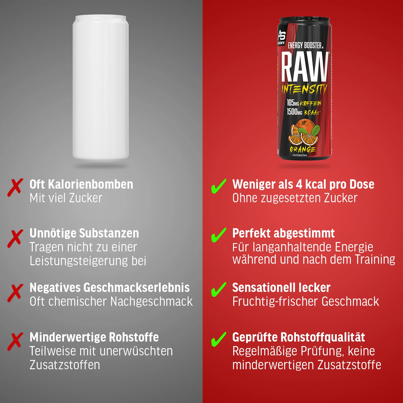Raw Intensity Energy Drink - 330ml Dose - Image 4
