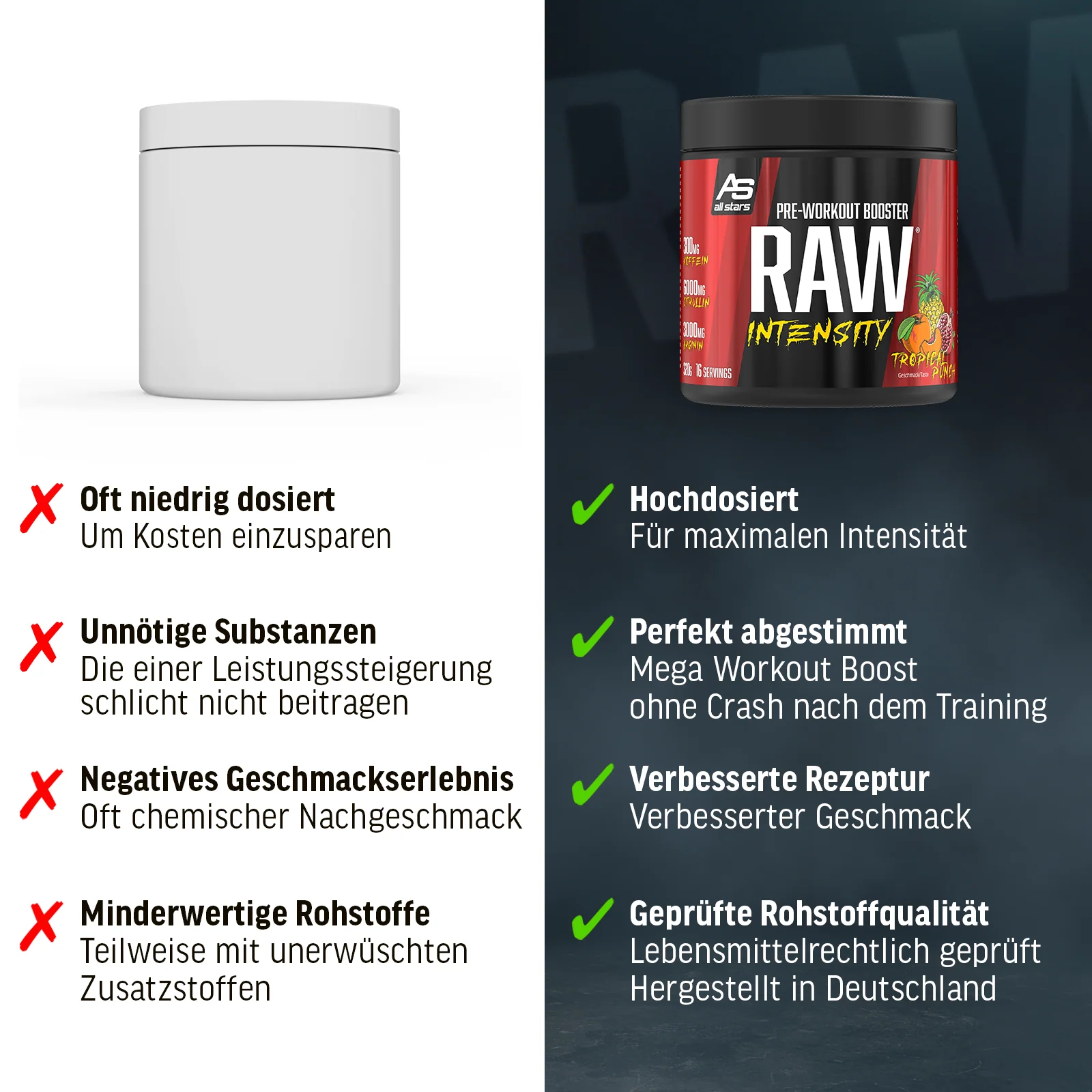 Raw Intensity Pre Workout Booster - Image 8