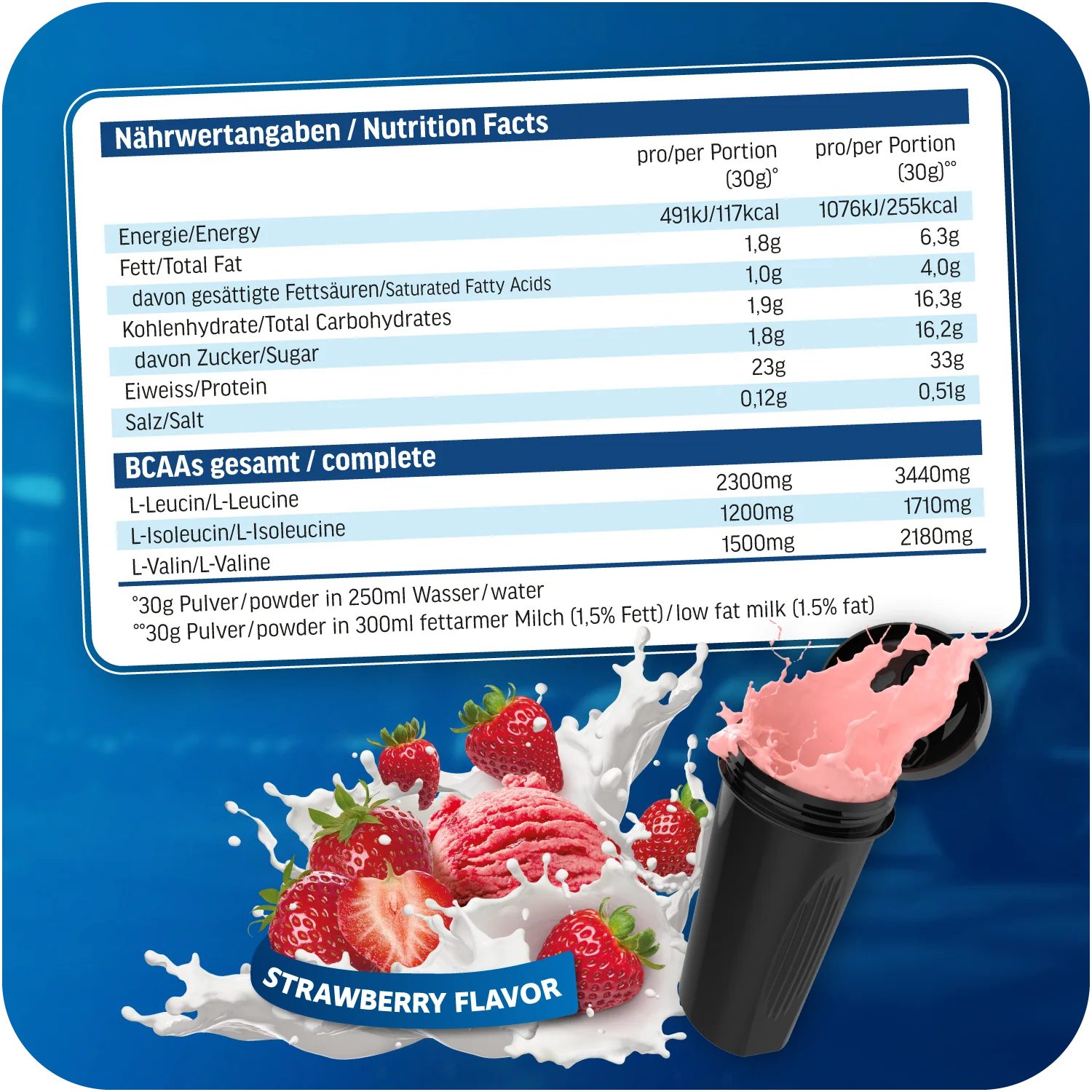 Whey Protein Dose - Image 14