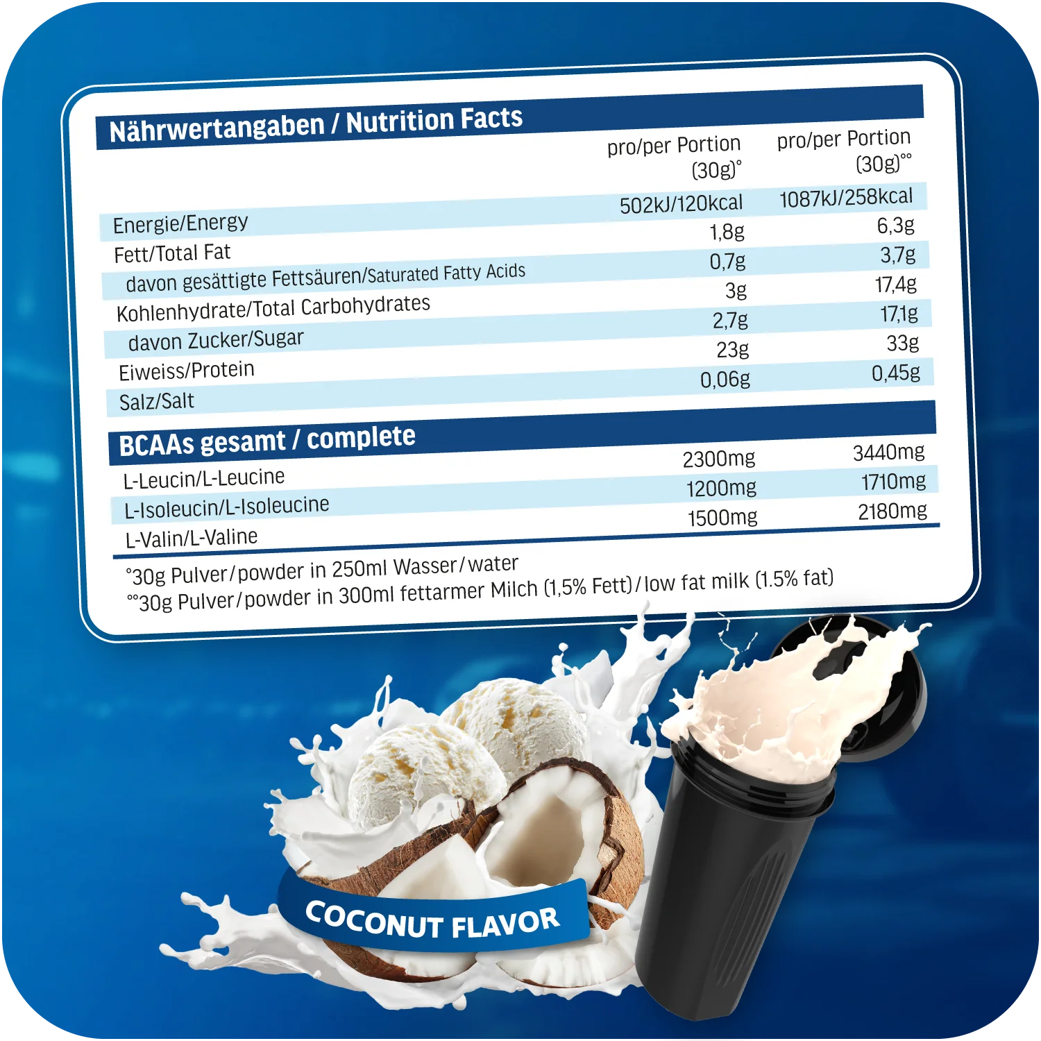 Whey Protein Dose - Image 19