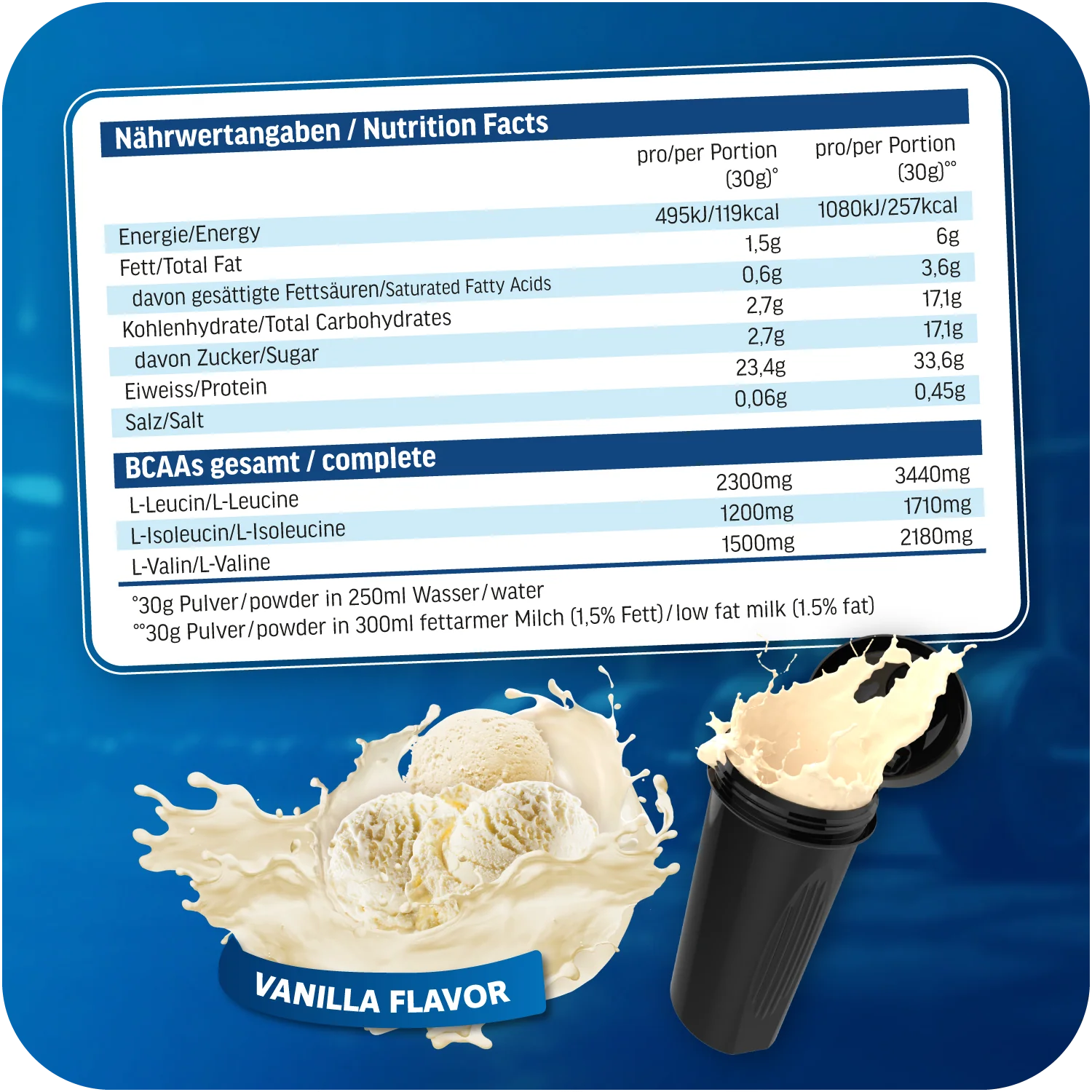 Whey Protein Dose - Image 23