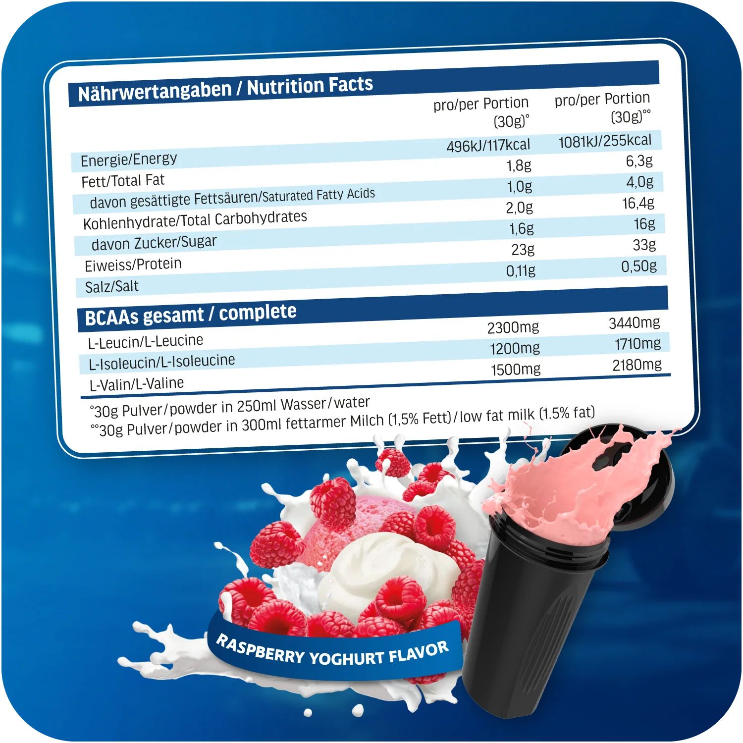 Whey Protein Dose - Image 28