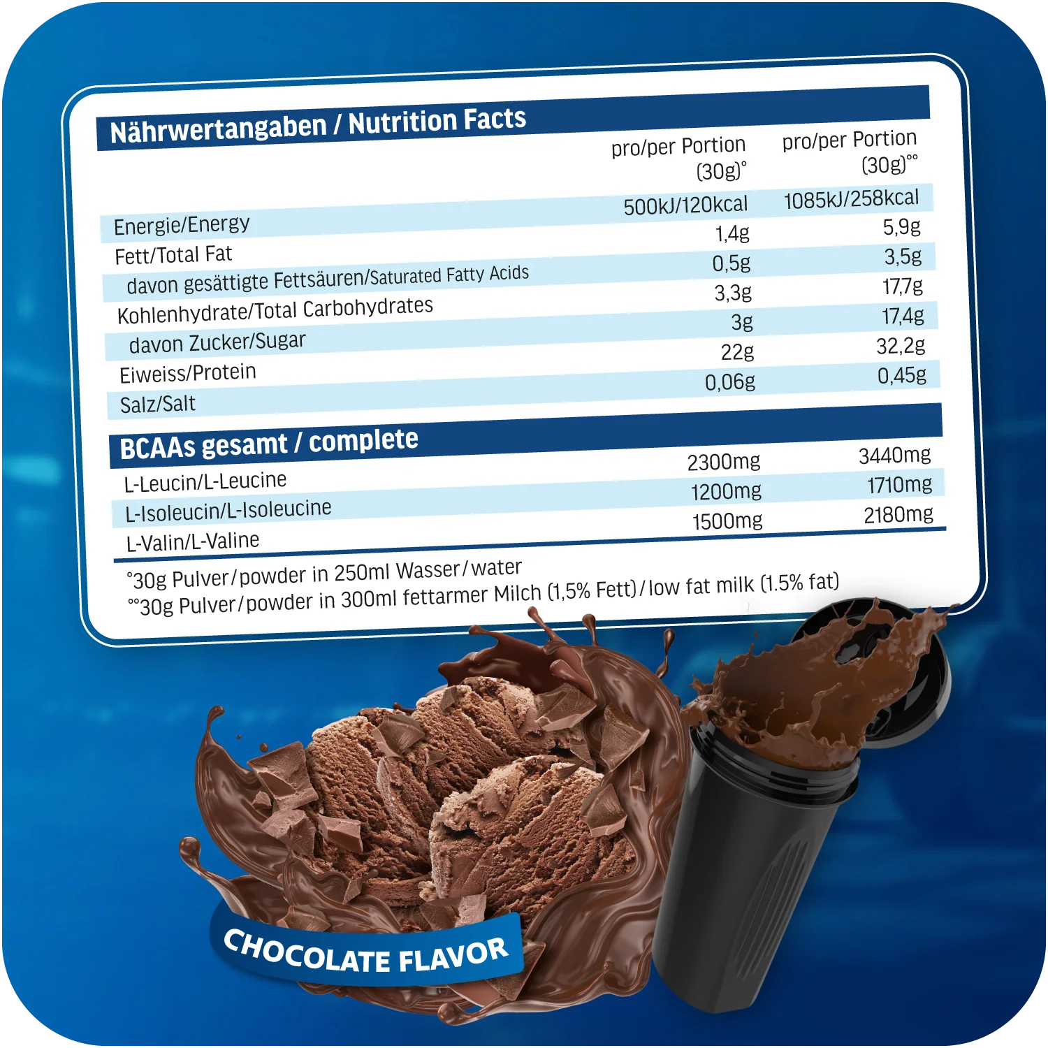 Whey Protein Dose - Image 9