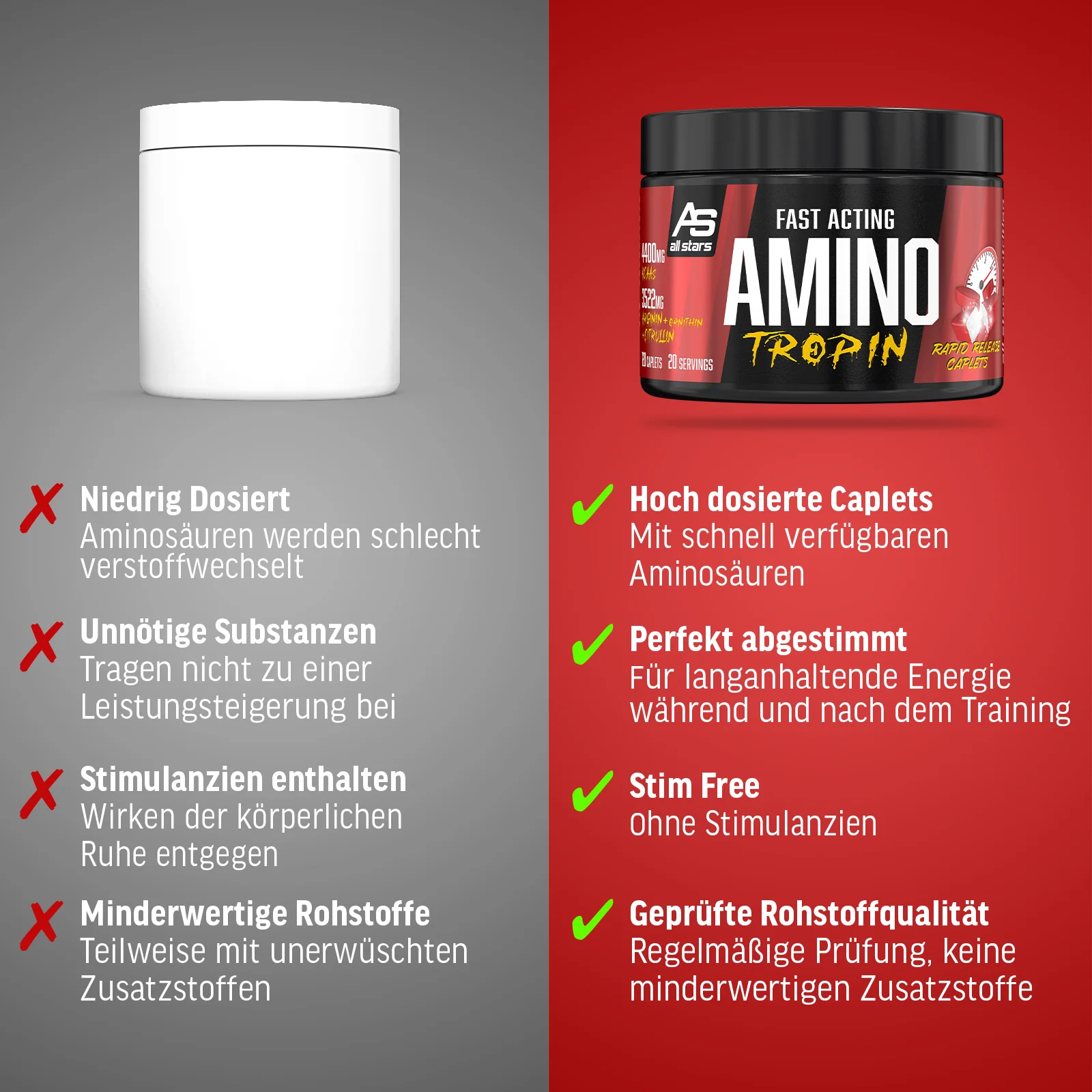 Aminotropin - 120 Caplets - Image 3