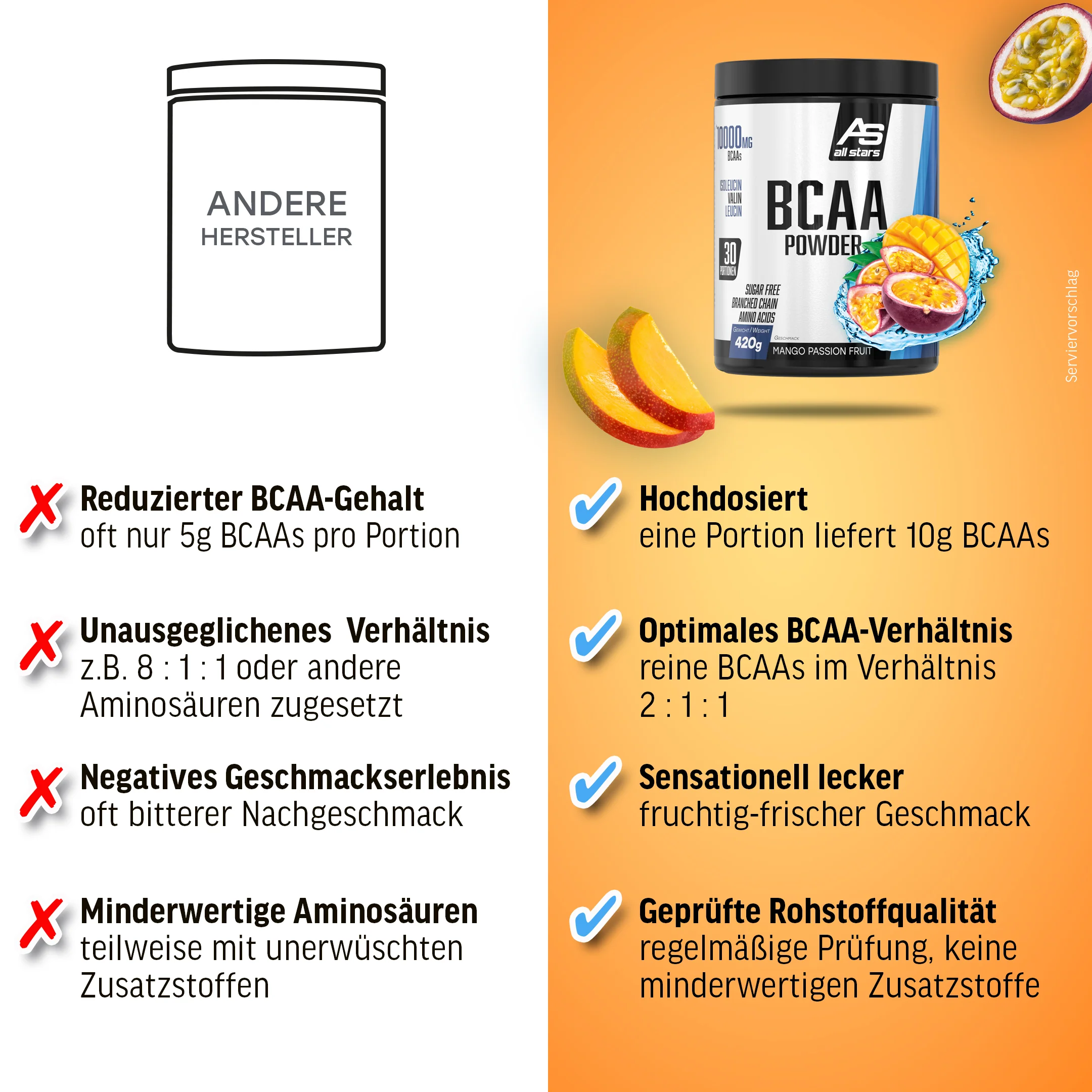 BCAA Powder - 420g Dose - Image 25