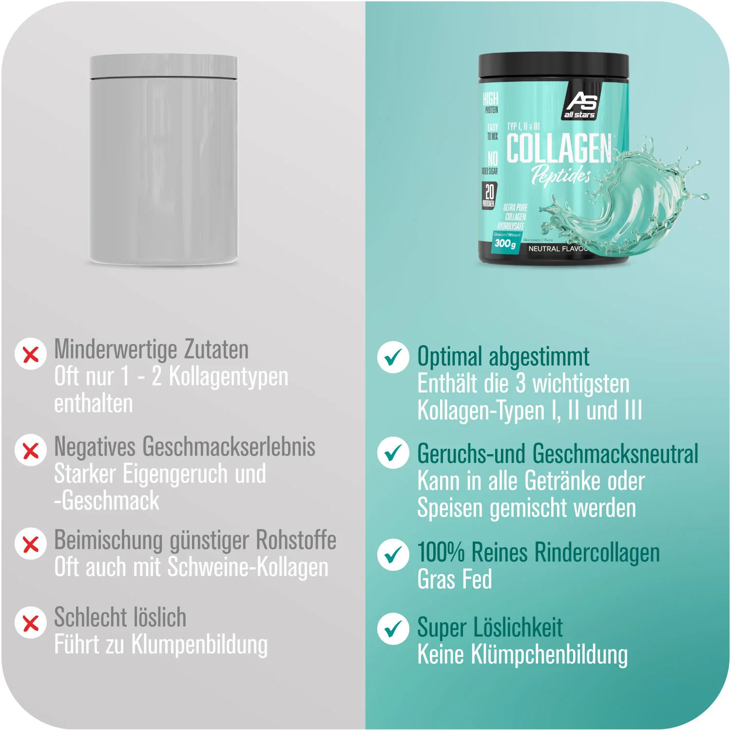 Collagen Peptide - 300 G Dose - Image 7
