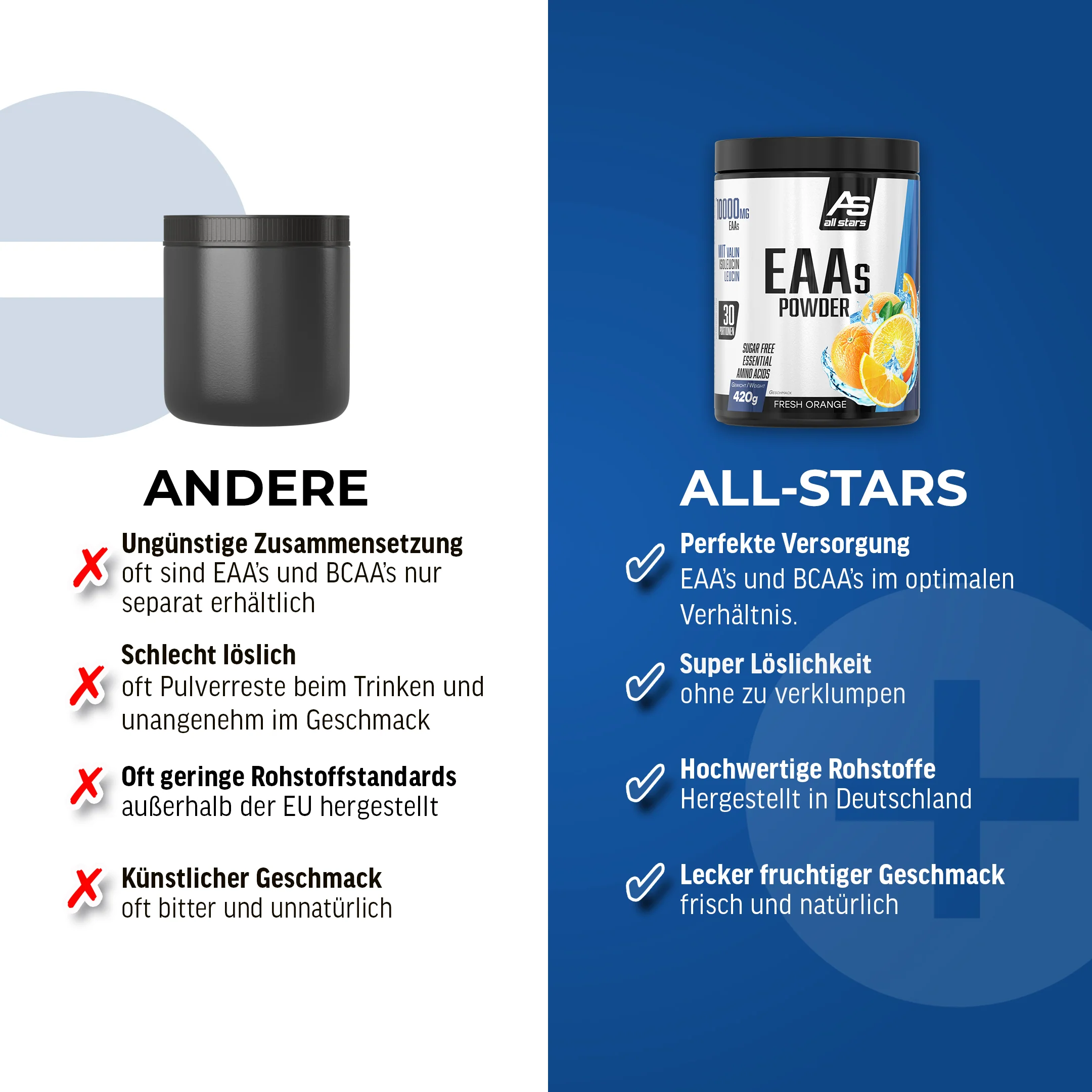 EAAs Powder - Image 12