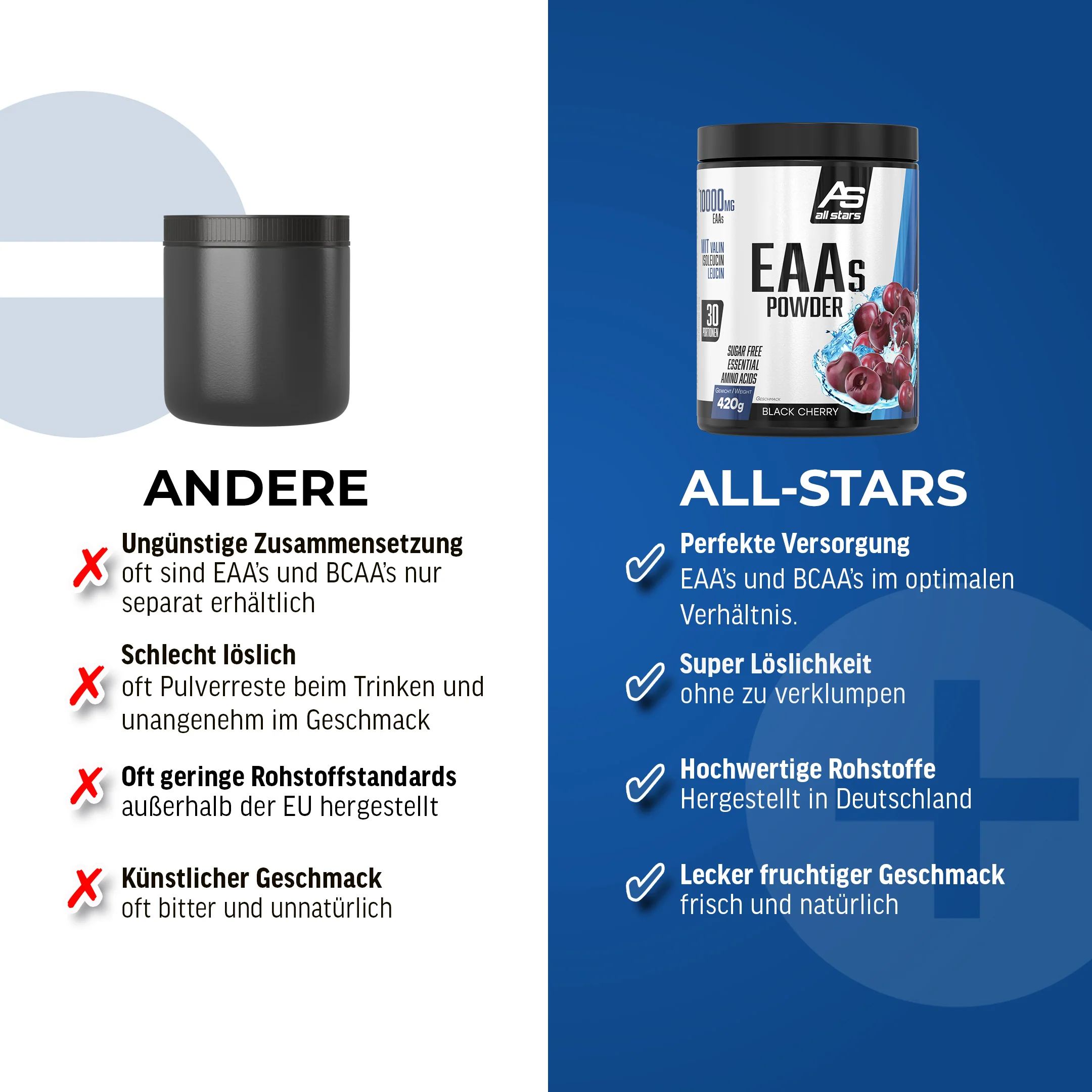 EAAs Powder - Image 4