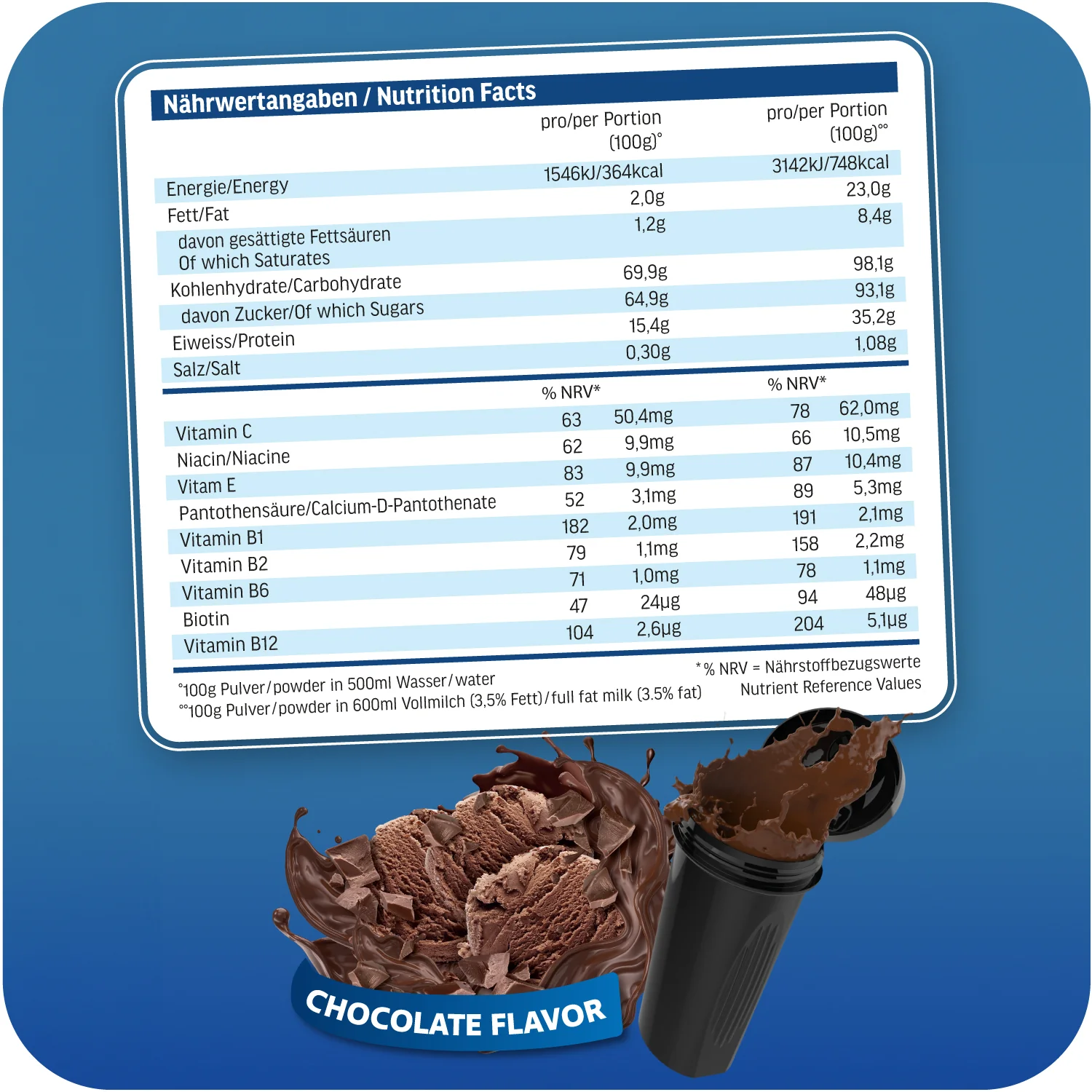 Ultimate Mass Gain - 2000g Dose - Image 5
