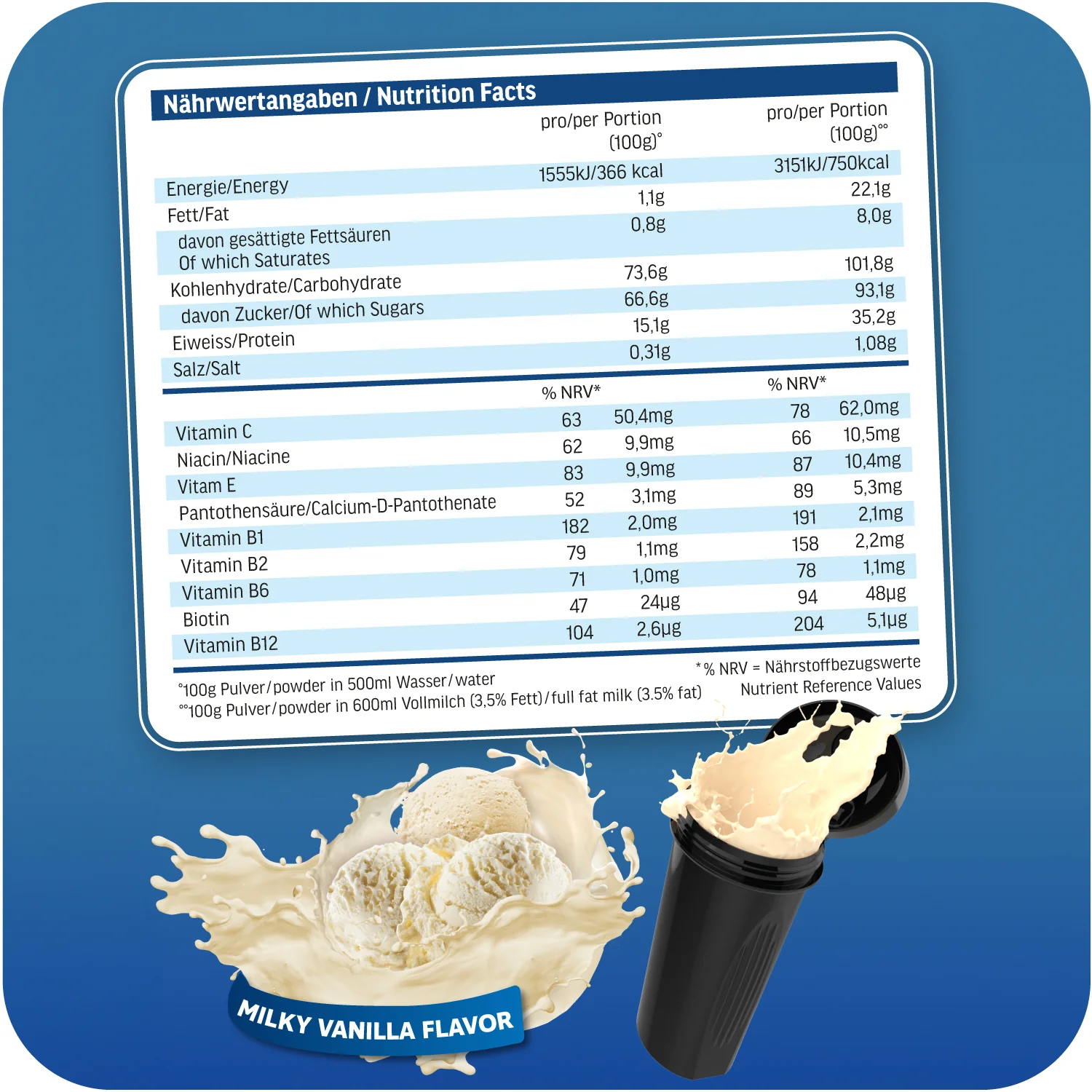 Ultimate Mass Gain - 2000g Dose - Image 8