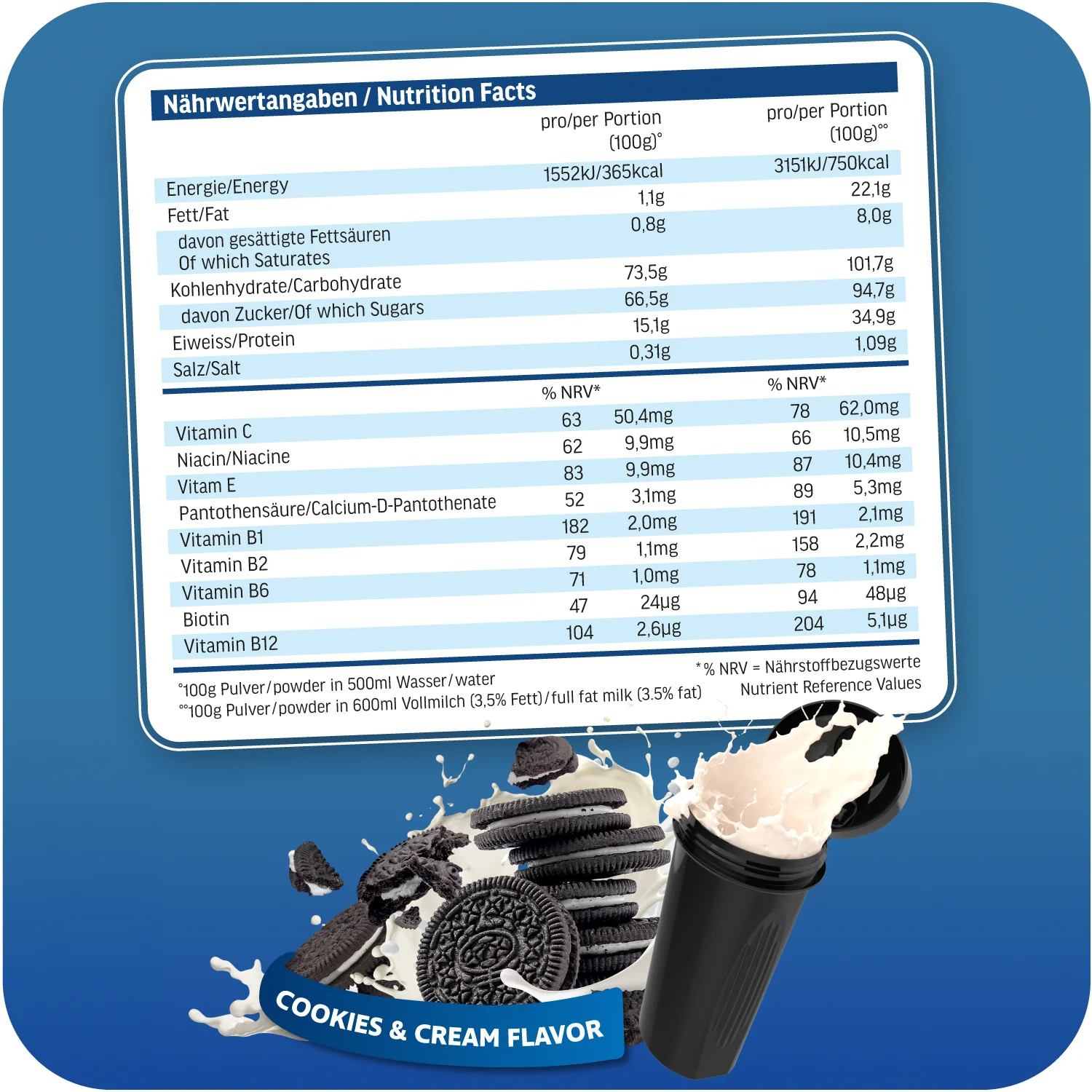 Ultimate Mass Gain - 2000g Dose - Image 9