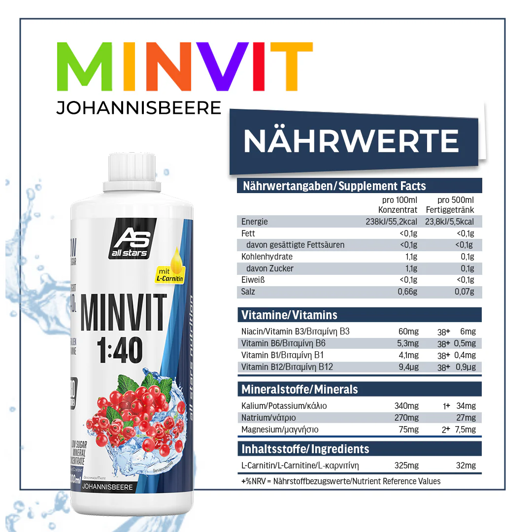 Minvit Light + L-Carnitin - 1 Liter Flasche - Image 15