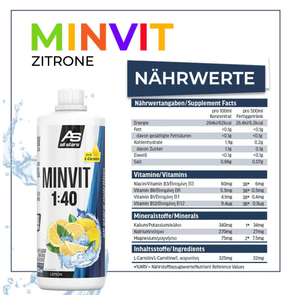 Minvit Light + L-Carnitin - 1 Liter Flasche - Image 20