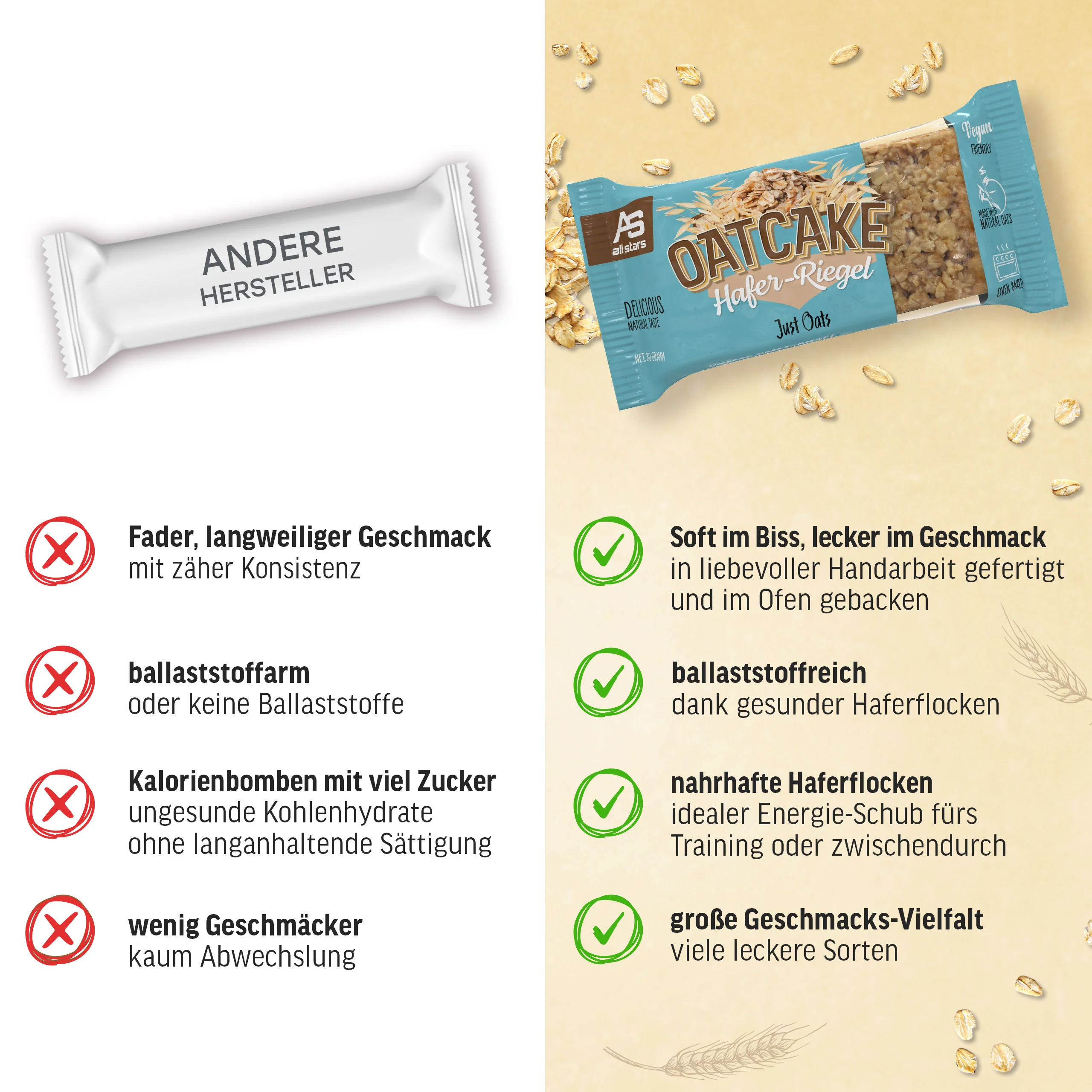 Oatcake Hafer-Riegel - Image 11