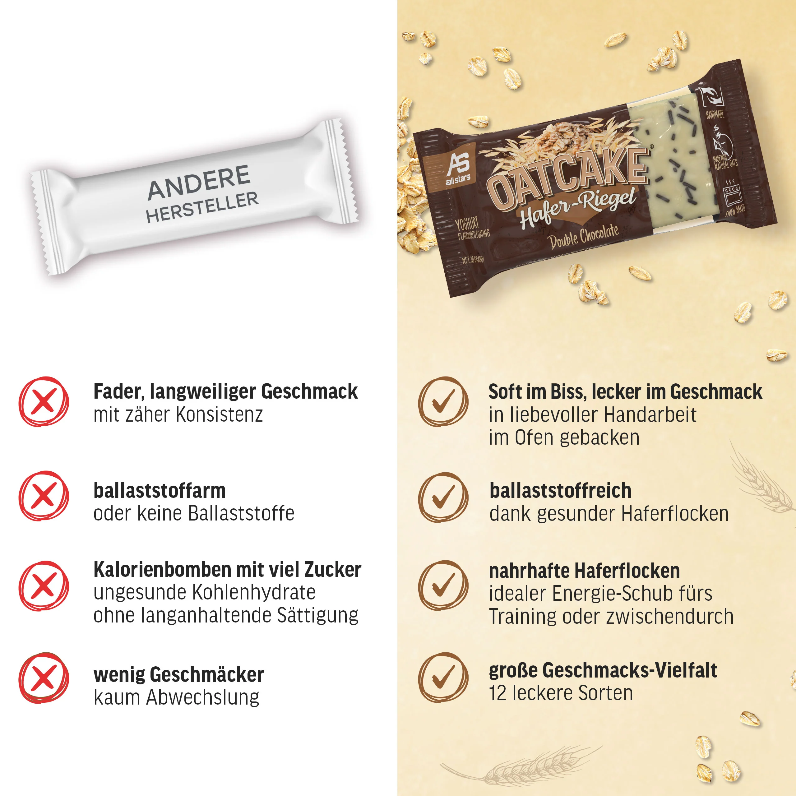 Oatcake Hafer-Riegel - Image 16