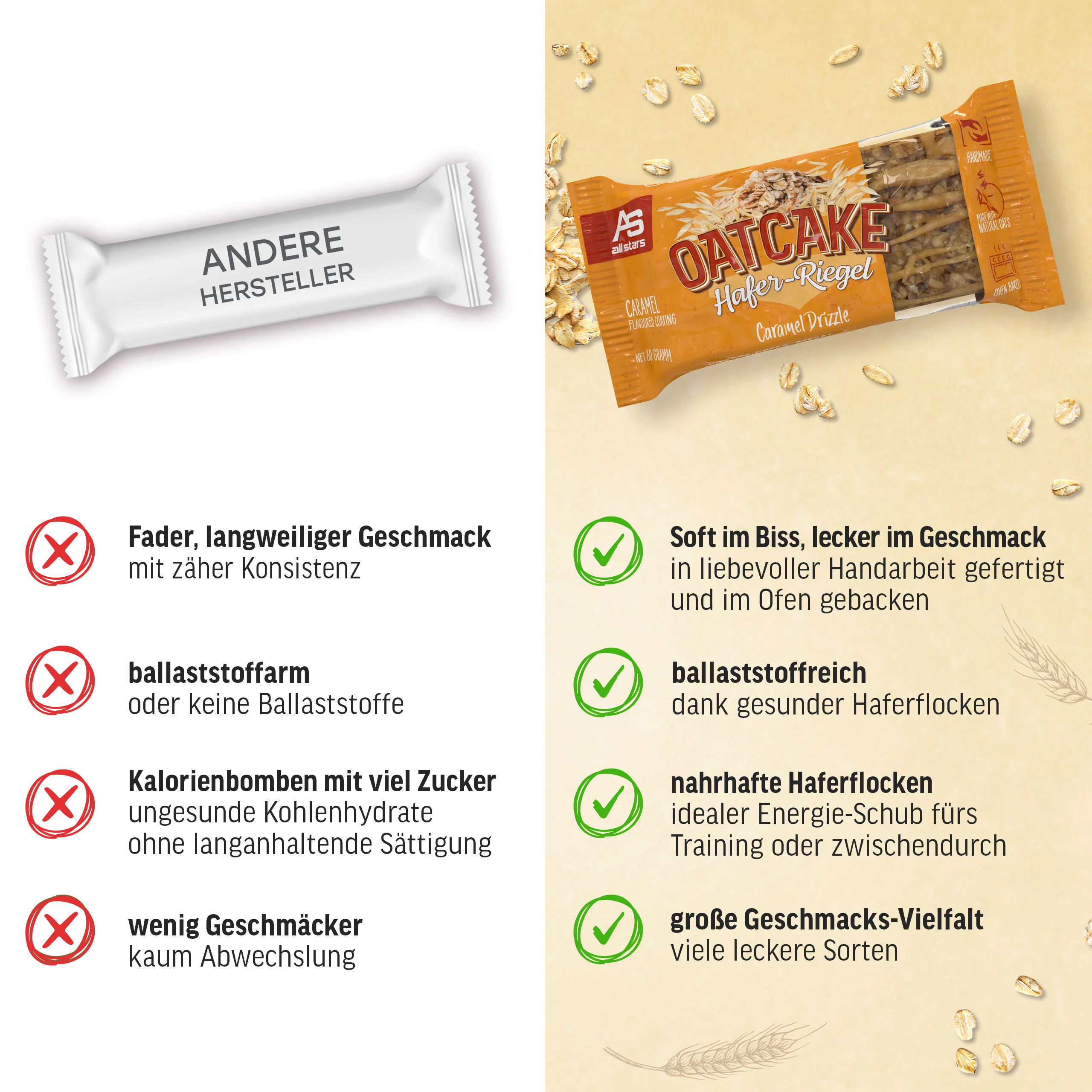 Oatcake Hafer-Riegel - Image 18