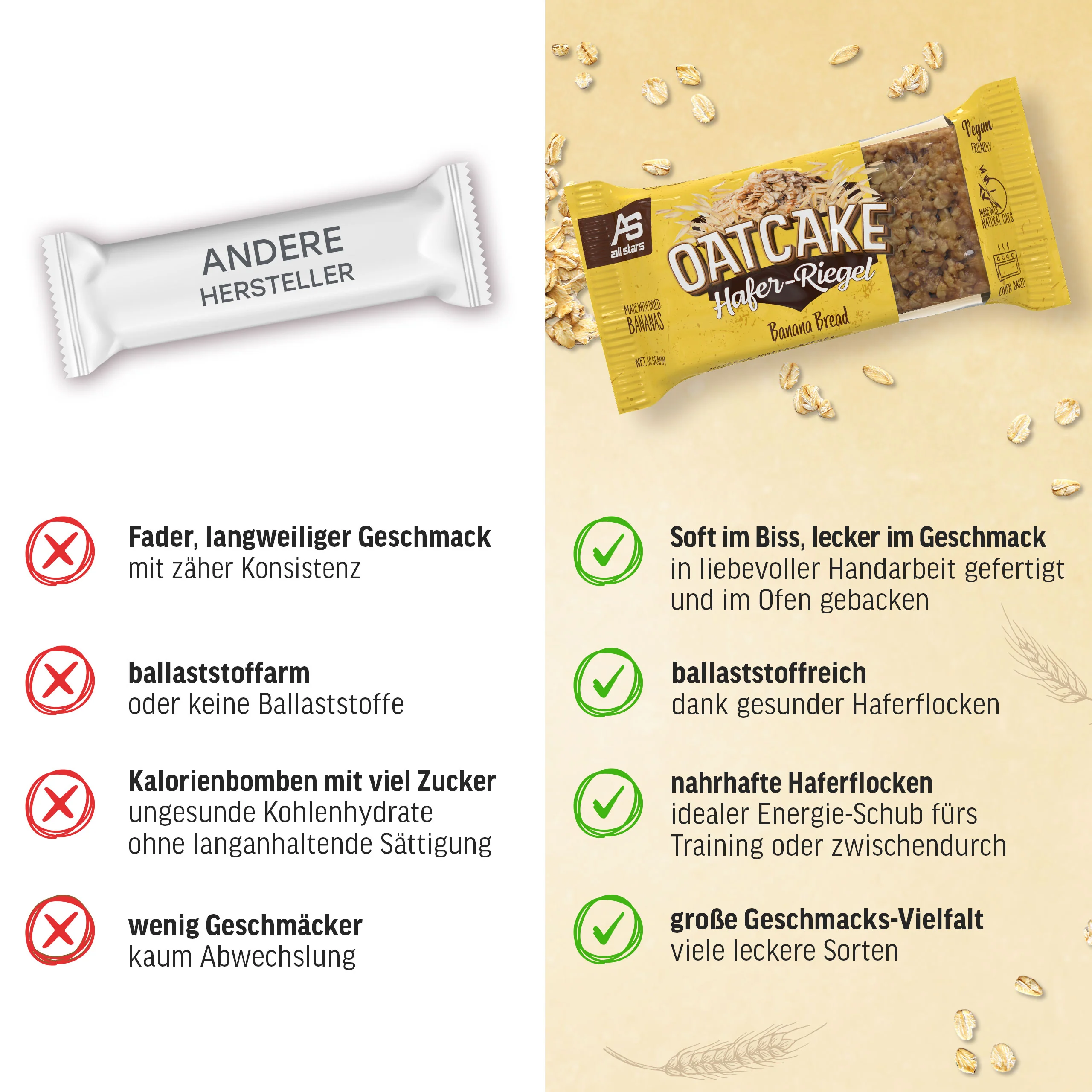 Oatcake Hafer-Riegel - Image 26
