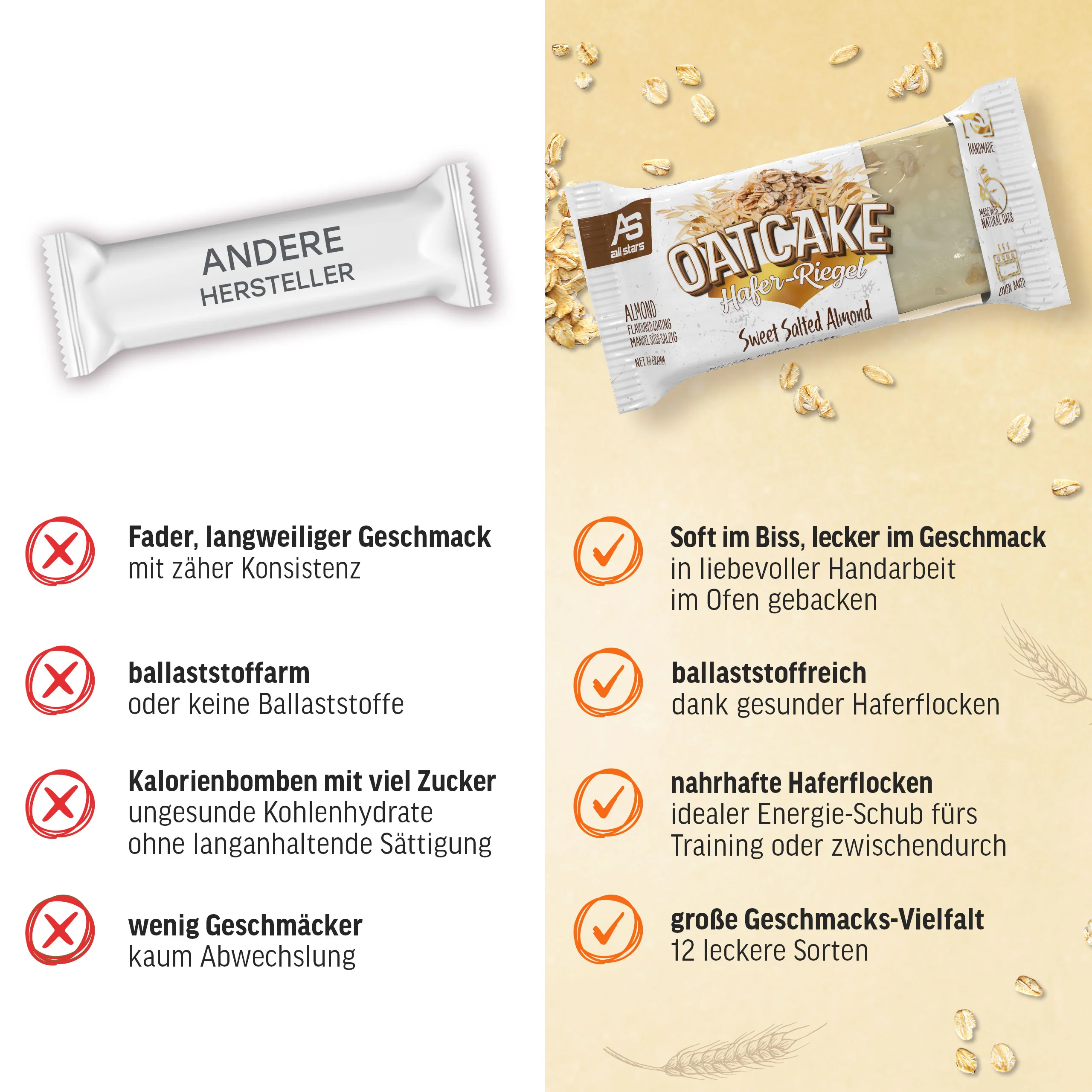 Oatcake Hafer-Riegel - Image 32