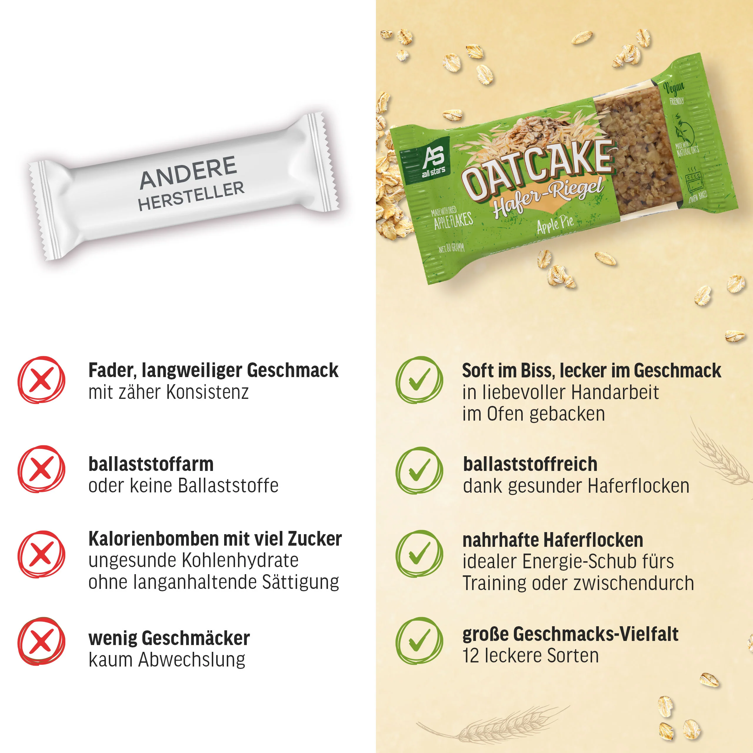 Oatcake Hafer-Riegel - Image 38