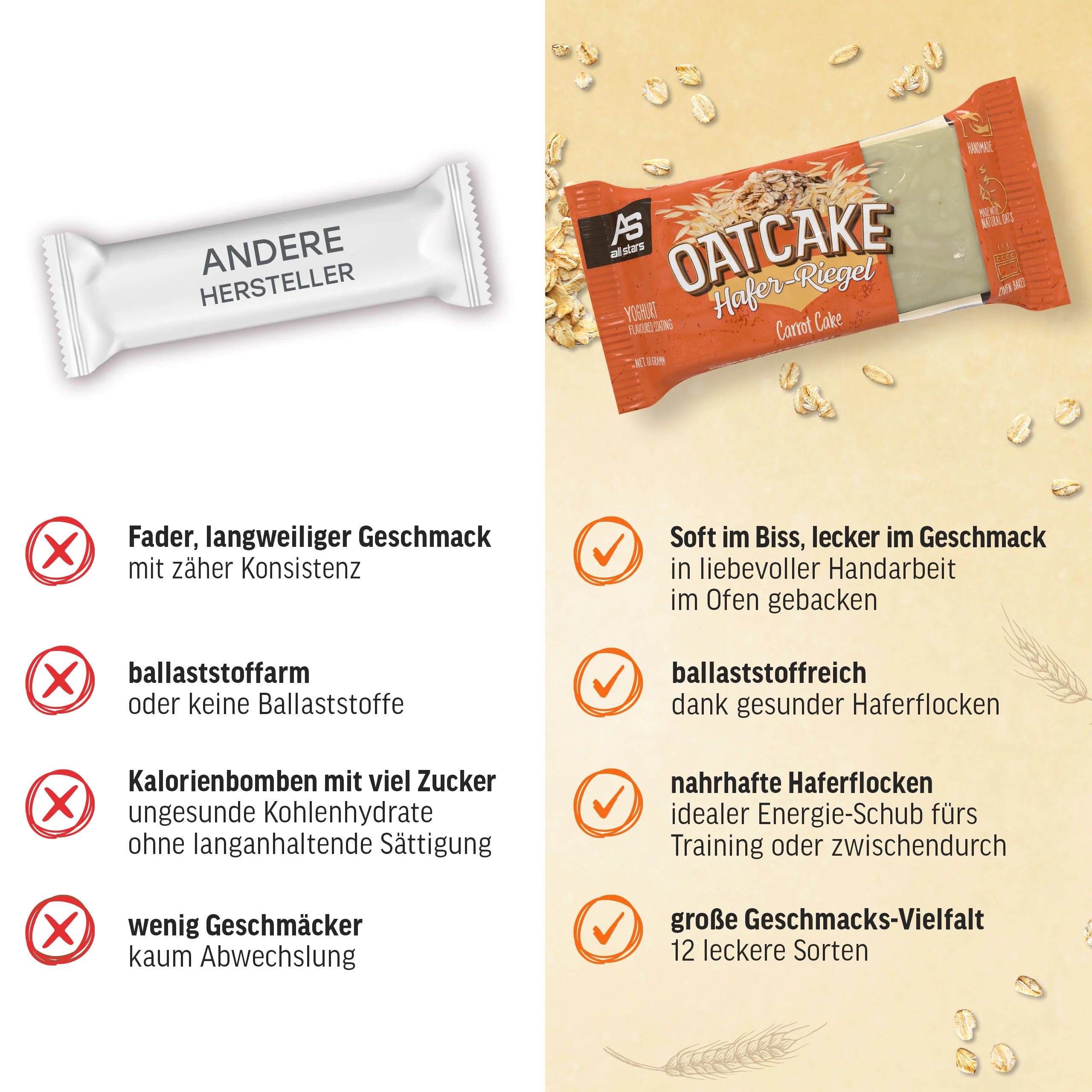 Oatcake Hafer-Riegel - Image 45