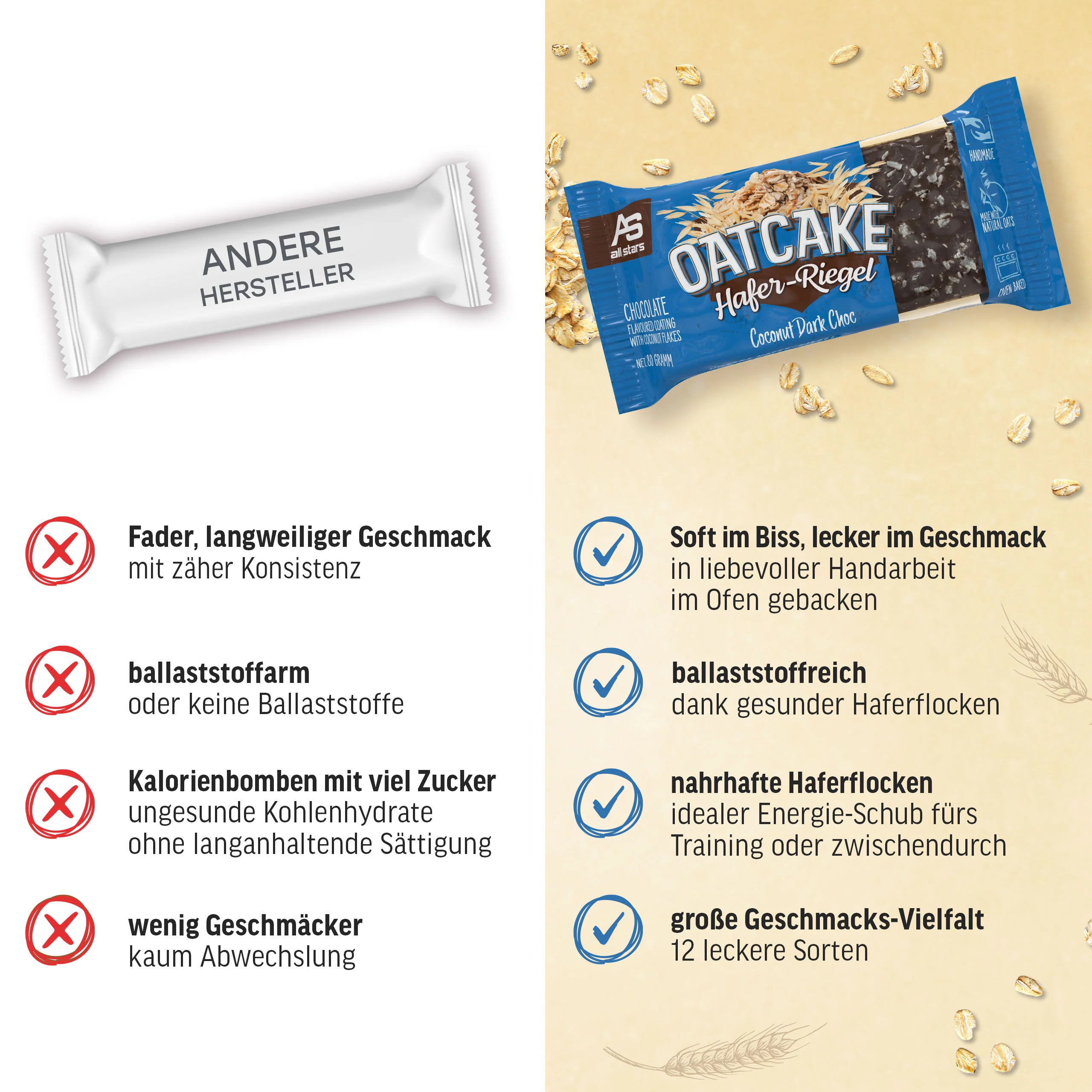 Oatcake Hafer-Riegel - Image 51