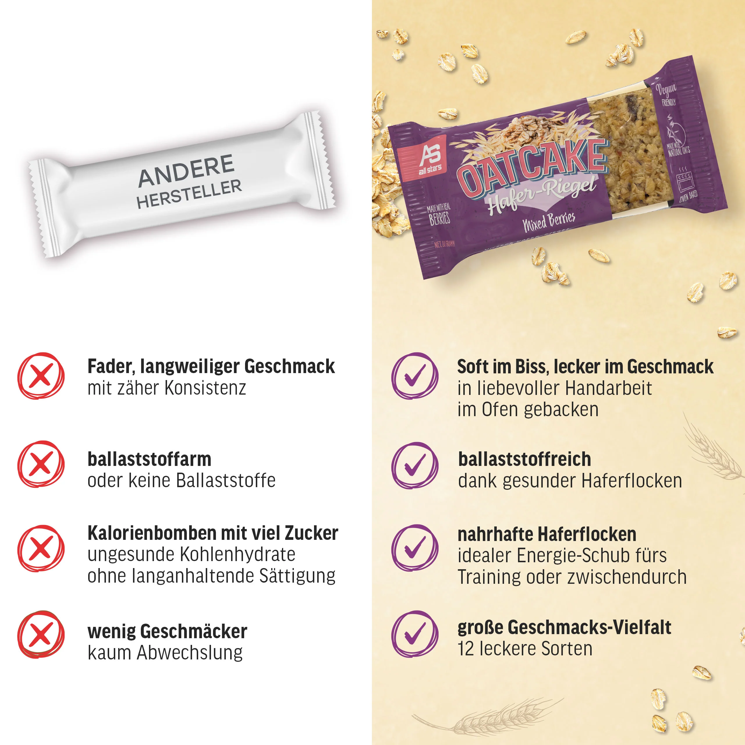 Oatcake Hafer-Riegel - Image 55