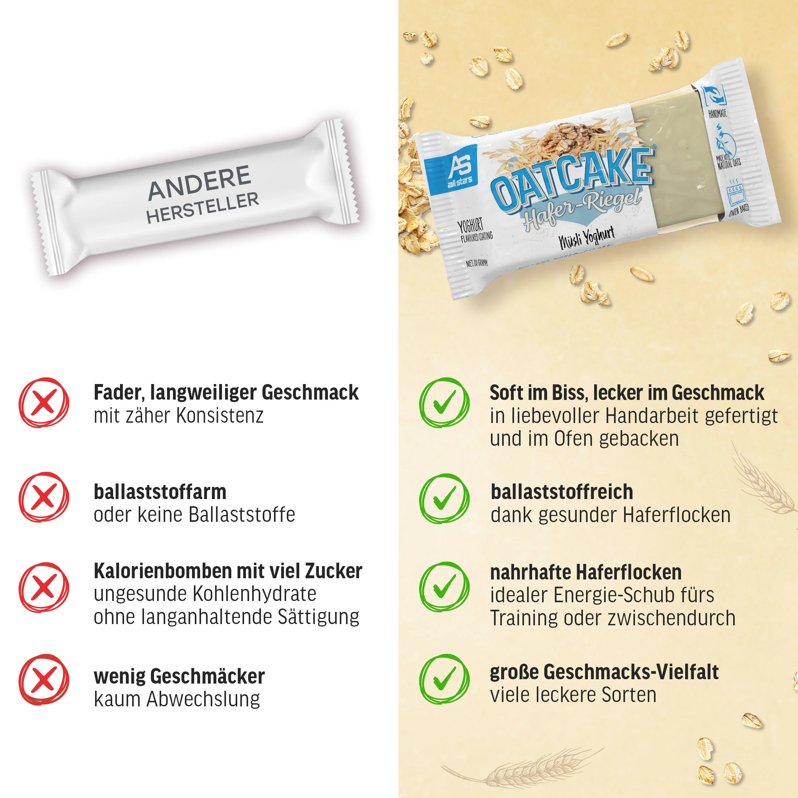 Oatcake Hafer-Riegel - Image 6