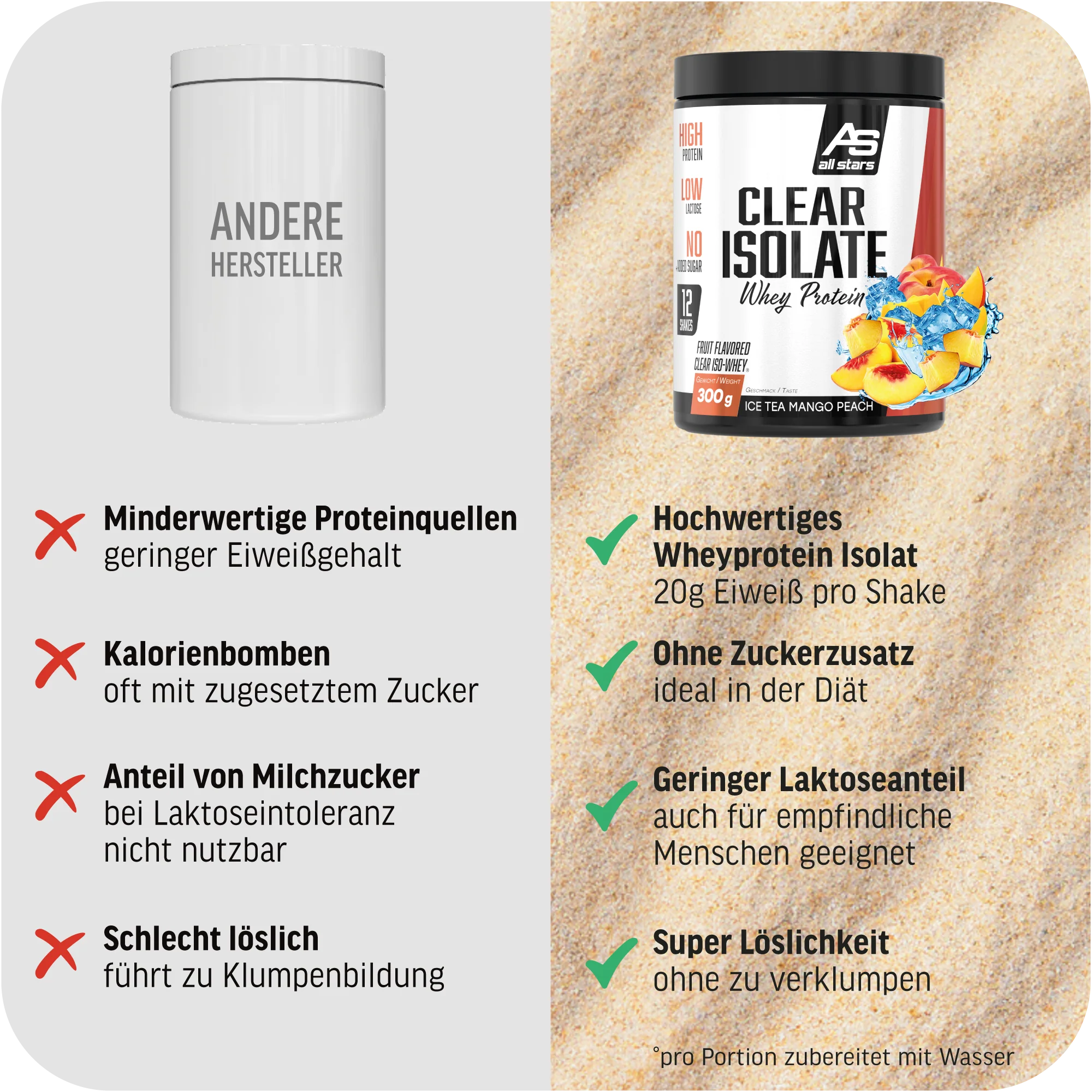 Clear Isolate Whey Protein - Image 17