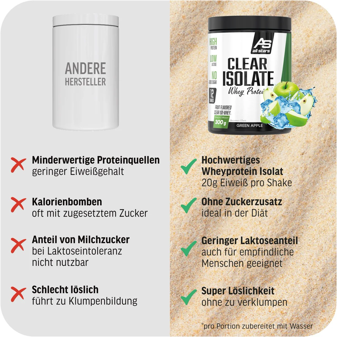 Clear Isolate Whey Protein - Image 22